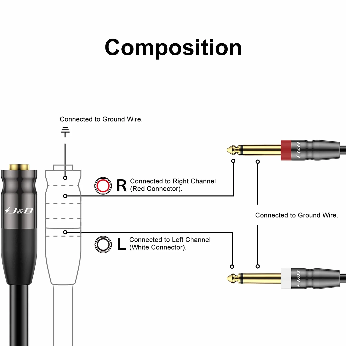 J&D Stereofoniczny kabel audio, Heavy Duty Stereo Audio Kabel 3,5 mm do podwójnego 6.35mm Mono Audio Kabel 3,5 mm 1/8 Żeński do 1/4 Męski do miksera gitarowego fortepianu Wzmacniacz głośnik, 0,9 metr