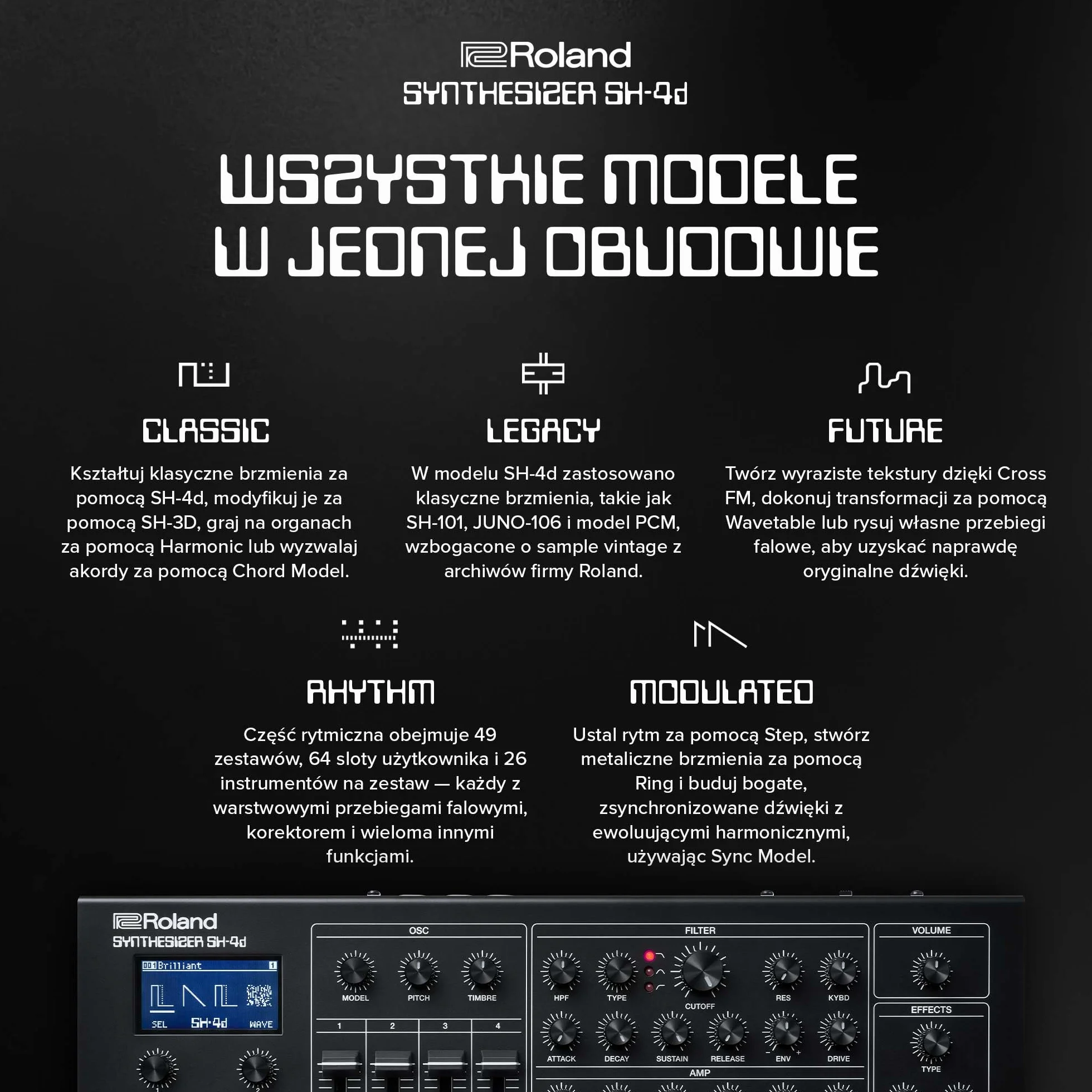 Kompaktowy Syntezator Biurkowy Roland SH-4d | 11 Modeli OSC | Profesjonalne Narzędzia do Projektowania Dźwięku | Wygodny Proces Pracy | Multitimbralny Sekwencer Patternów | Rozbudowane Efekty