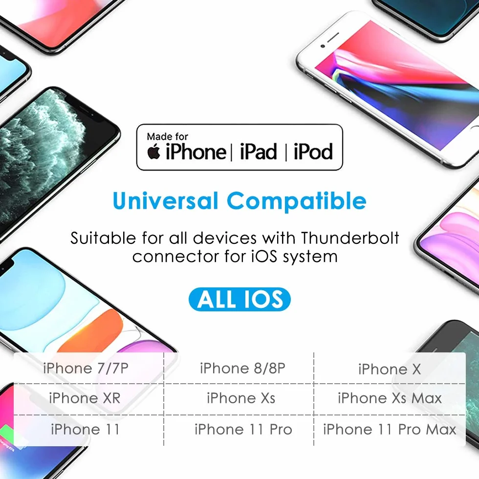 Adapter Lightning do słuchawek [certyfikat Apple MFi] iPhone na jack 3,5, dongle AUX Audio na gniazdo słuchawkowe, kompatybilny z iPhone 14/13/12/11/XR/X/XS/8/7, obsługuje wszystkie systemy iOS