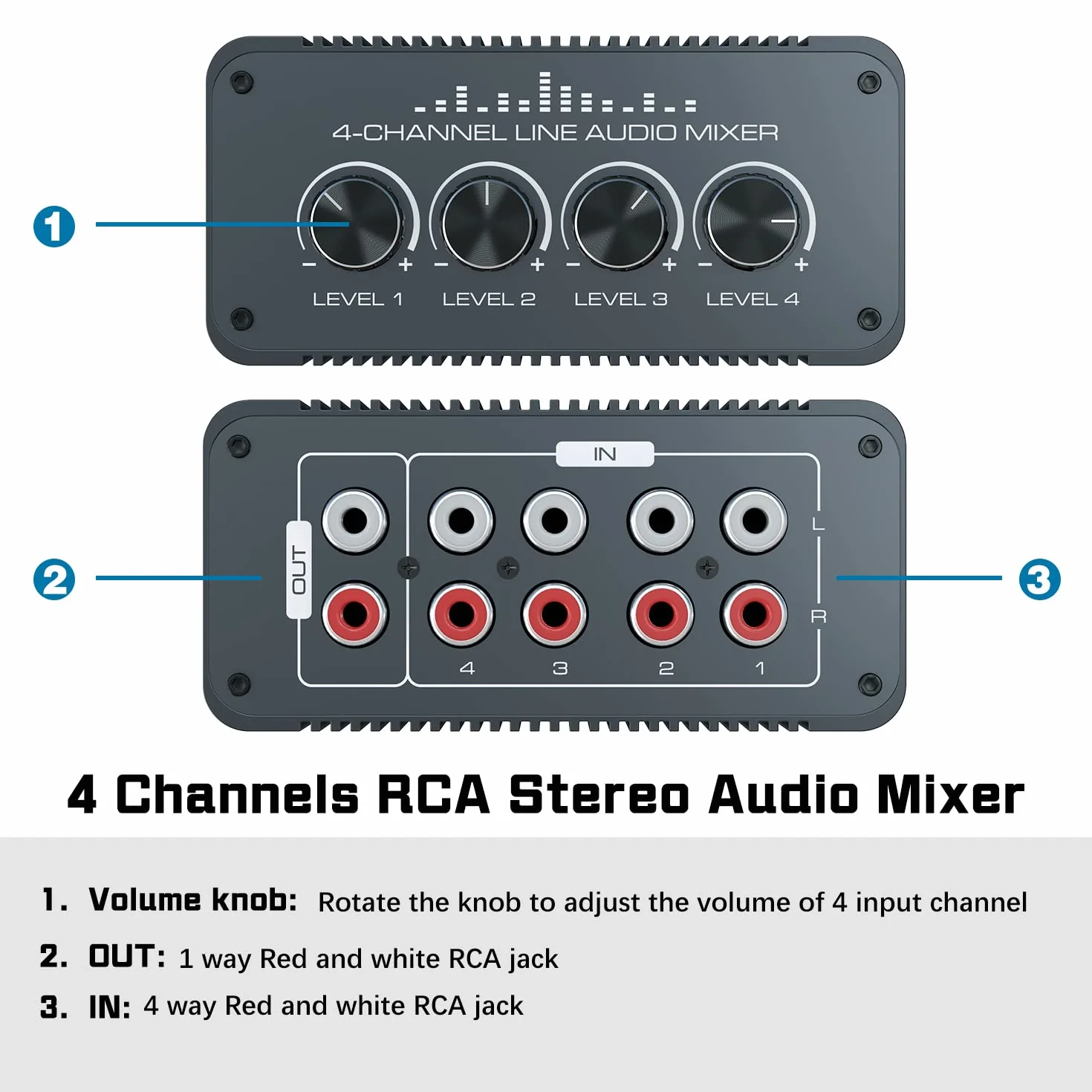 Tendak Mini Pasywny Stereo Mikser Audio 4 Kanałowy Cinch Mini-Mikser Stereo 4 wejścia 1 wyjście RCA L/R Mikser Audio z Oddzielnymi Regulatorami Głośności dla Mieszania Instrumentów, Komputera