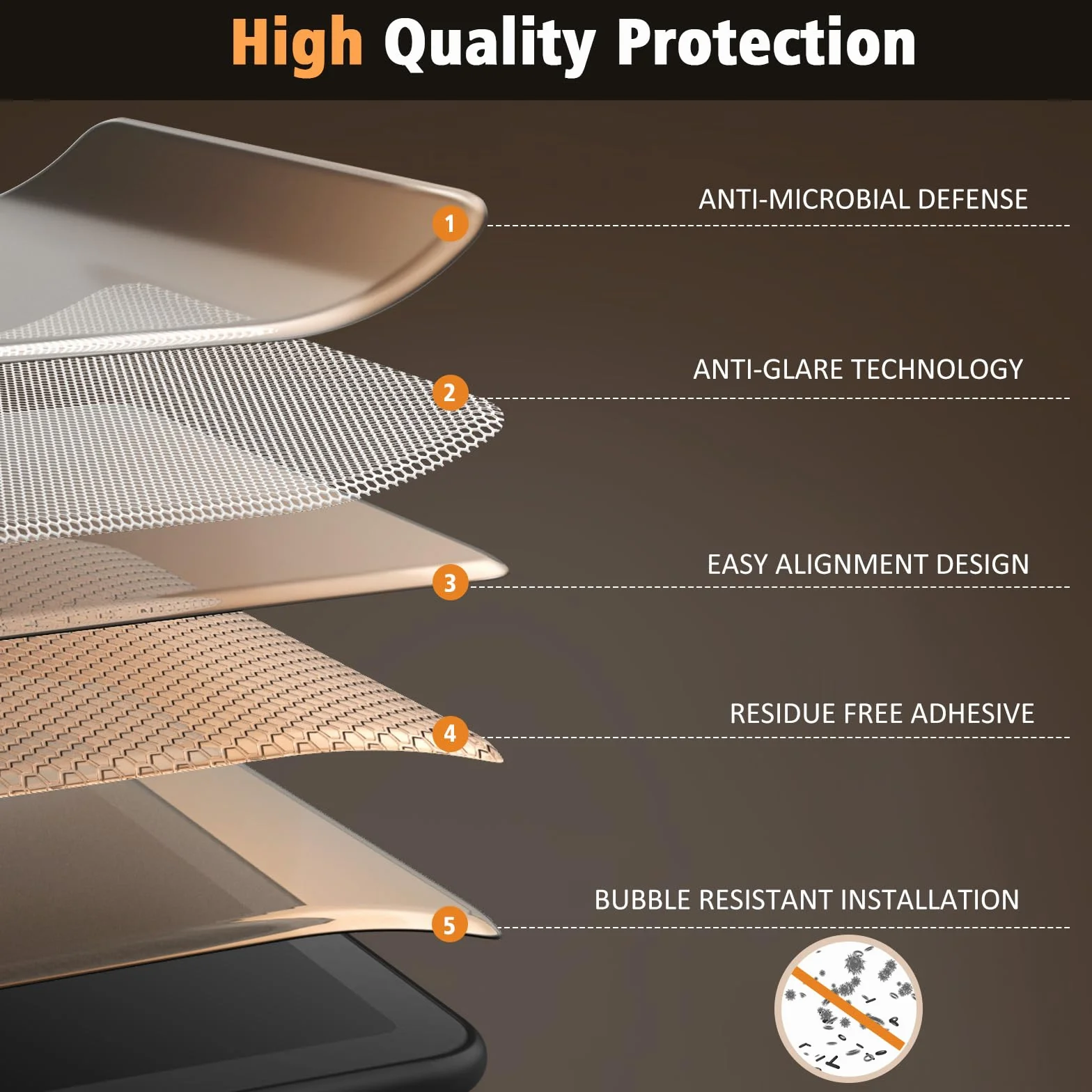 TiMOVO (3 Pack) Screen Protector for All-new Amazon Kindle Paperwhite 7 Inch (12th Generation, 2024) and Kindle Colorsoft Signature Edition, Anti-Glare Scratch Resistant PET Screen Film Protector