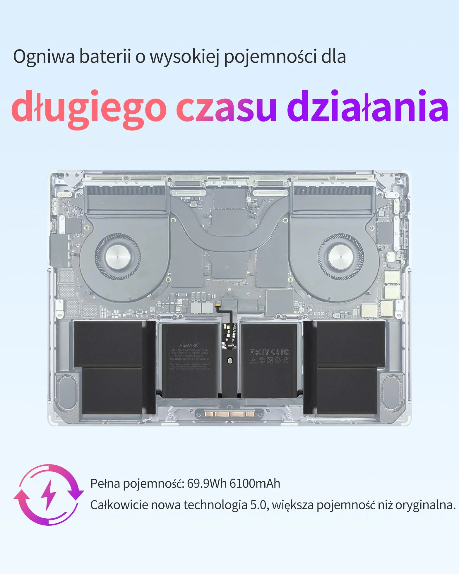 ASMARK Zamiennik baterii do MacBooka Pro 14" A2442 (2021)