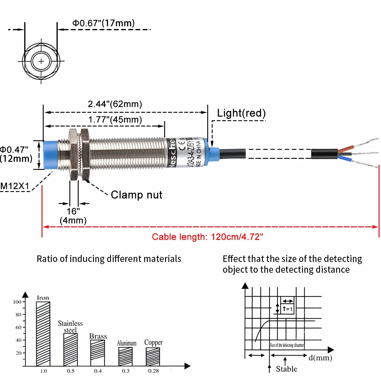 Heschen M12 indukcyjny czujnik zbliżeniowy, typ nieekranowany, LJ12A3-4-Z/BY, czujnik 4mm, 10-30VDC 200mA, normalnie otwarty PNP (NO), 3 przewody Żółty