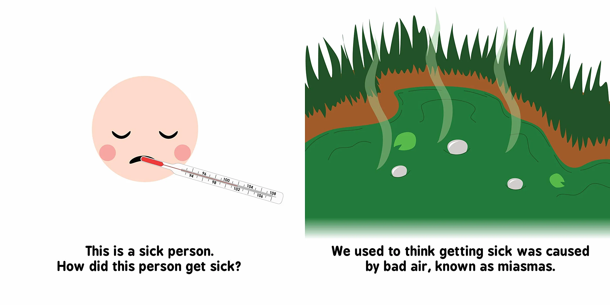 Germ Theory for Babies: 1 (Baby University)