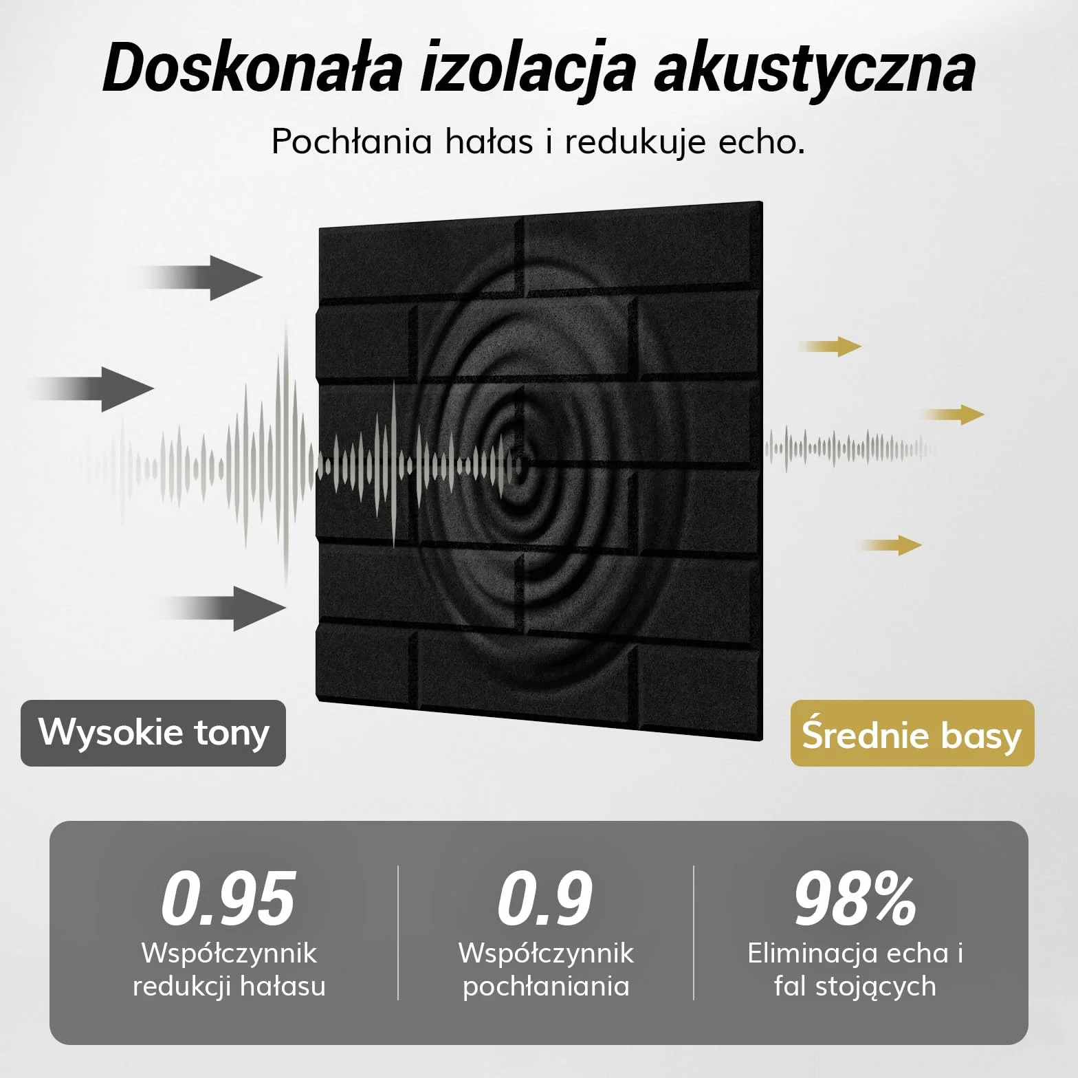 TONOR Płyty akustyczne typu cegła, samoprzylepne, 12 szt. 30x30x0,9 cm, płyty dźwiękoszczelne, płyty do ochrony przeciw hałasowi, samoprzylepne płyty ścienne do obróbki akustycznej i dekoracji ścian w