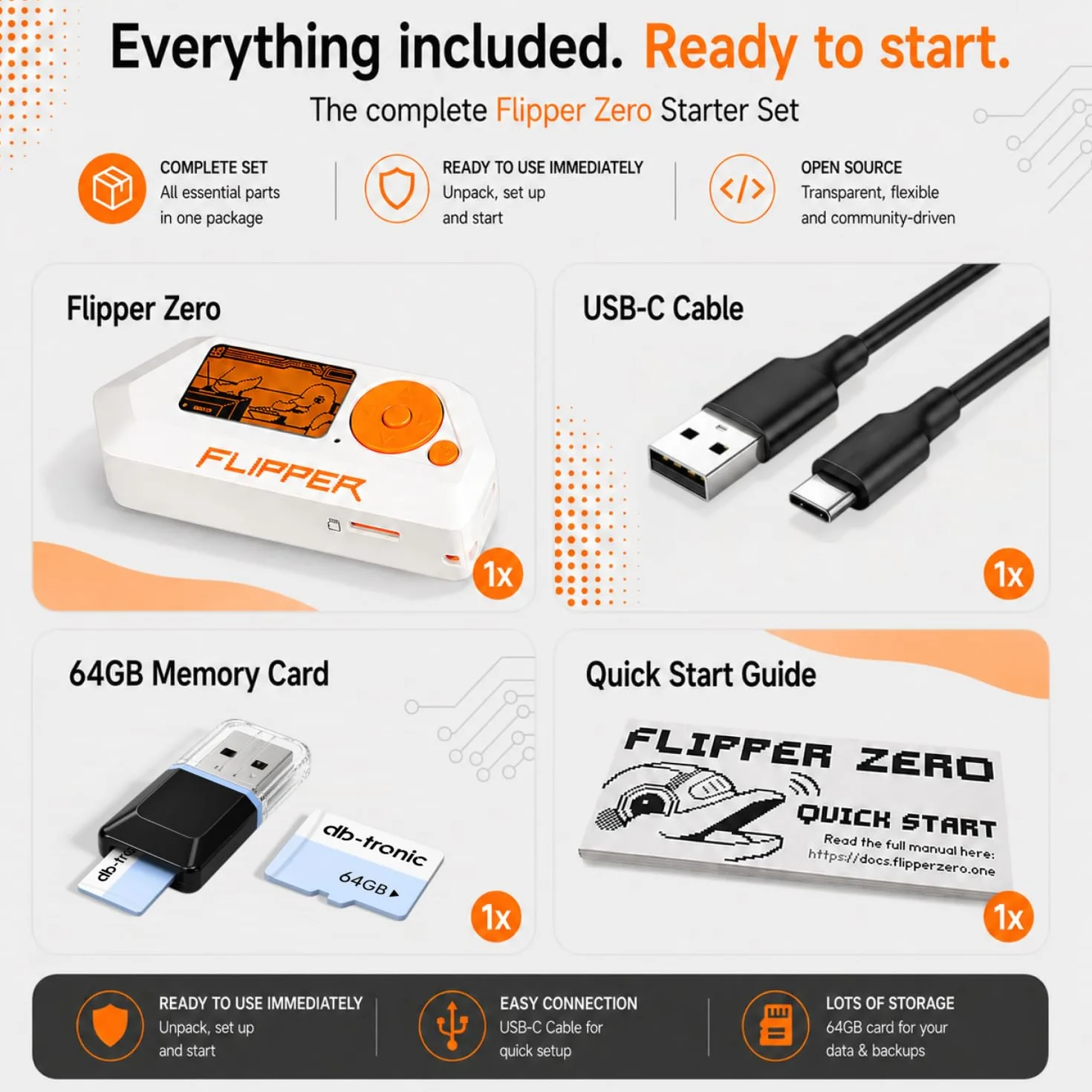 Flipper Zero Set Flipper Zero | karta 64 GB | adapter do czytnika kart