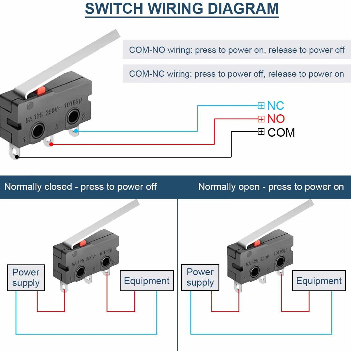 Mikroprzełącznik długie proste ramię dźwigni zawiasowej 28 mm mikro-wyłącznik krańcowy 1NO 1NC 5 A 125 V / 250 V 3 zaciski chwilowy przełącznik do Arduino (20 sztuk)