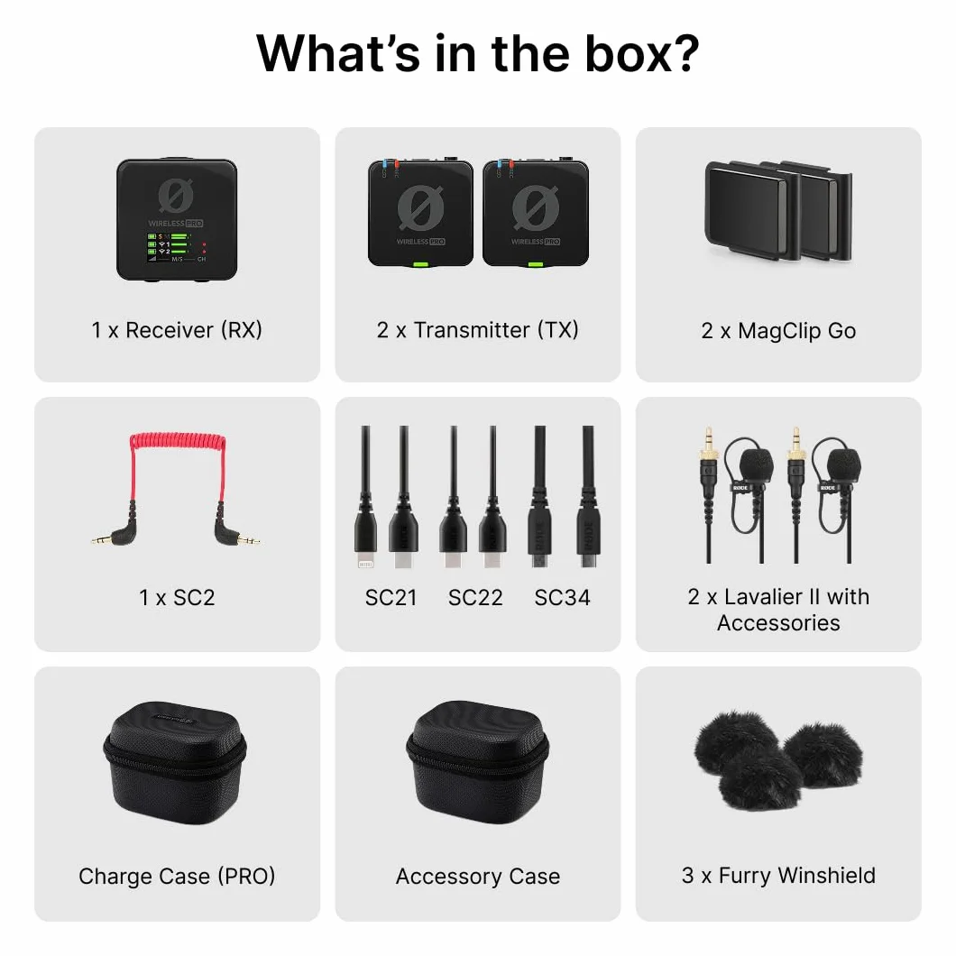 RØDE Bezprzewodowy System Mikrofonowy, Czarny, 4,6 x 4,4 x 2 cm
