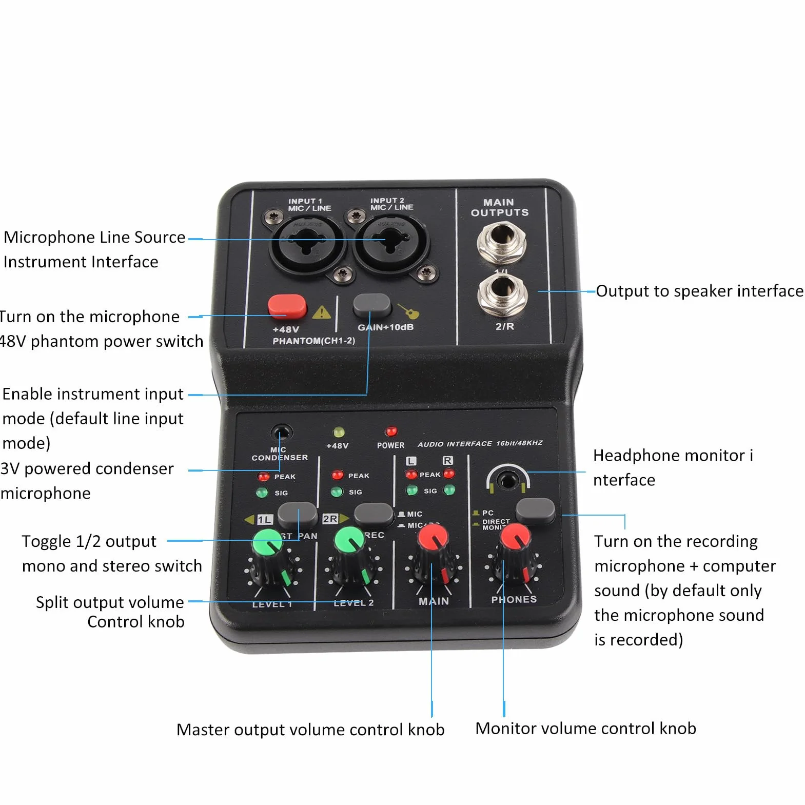Mikserowe Biurko Płytki Dźwiękowej, 2 Kanały System Miksera Audio Interfejs USB, Przenośna konsolę Miksowania Dźwięku Kontroler DJ na żywo, Podcasting, DJ Show