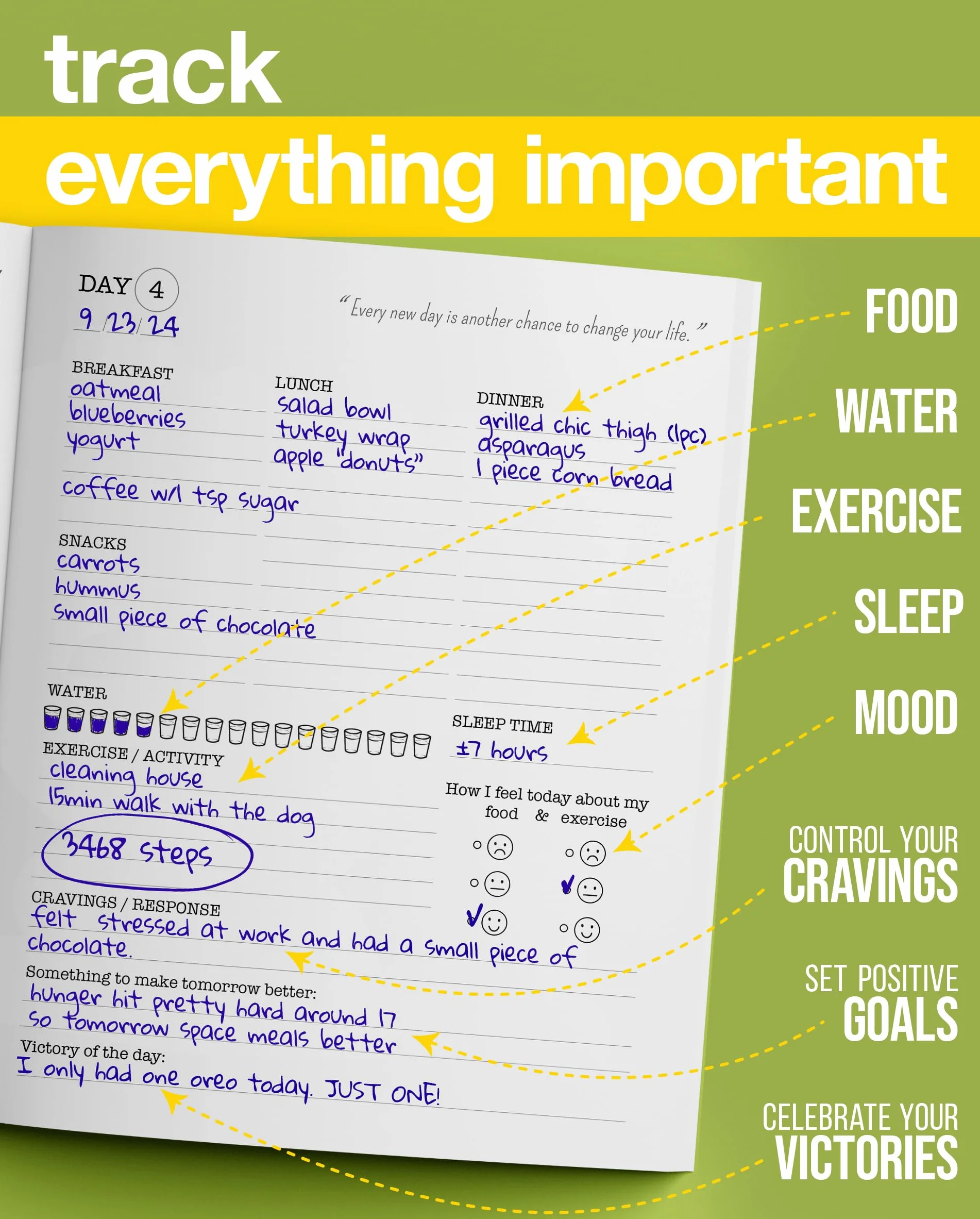 Hello New Me: A Daily Food and Exercise Journal to Help You Become the Best Version of Yourself, (90 Days Meal and Activity Tracker)