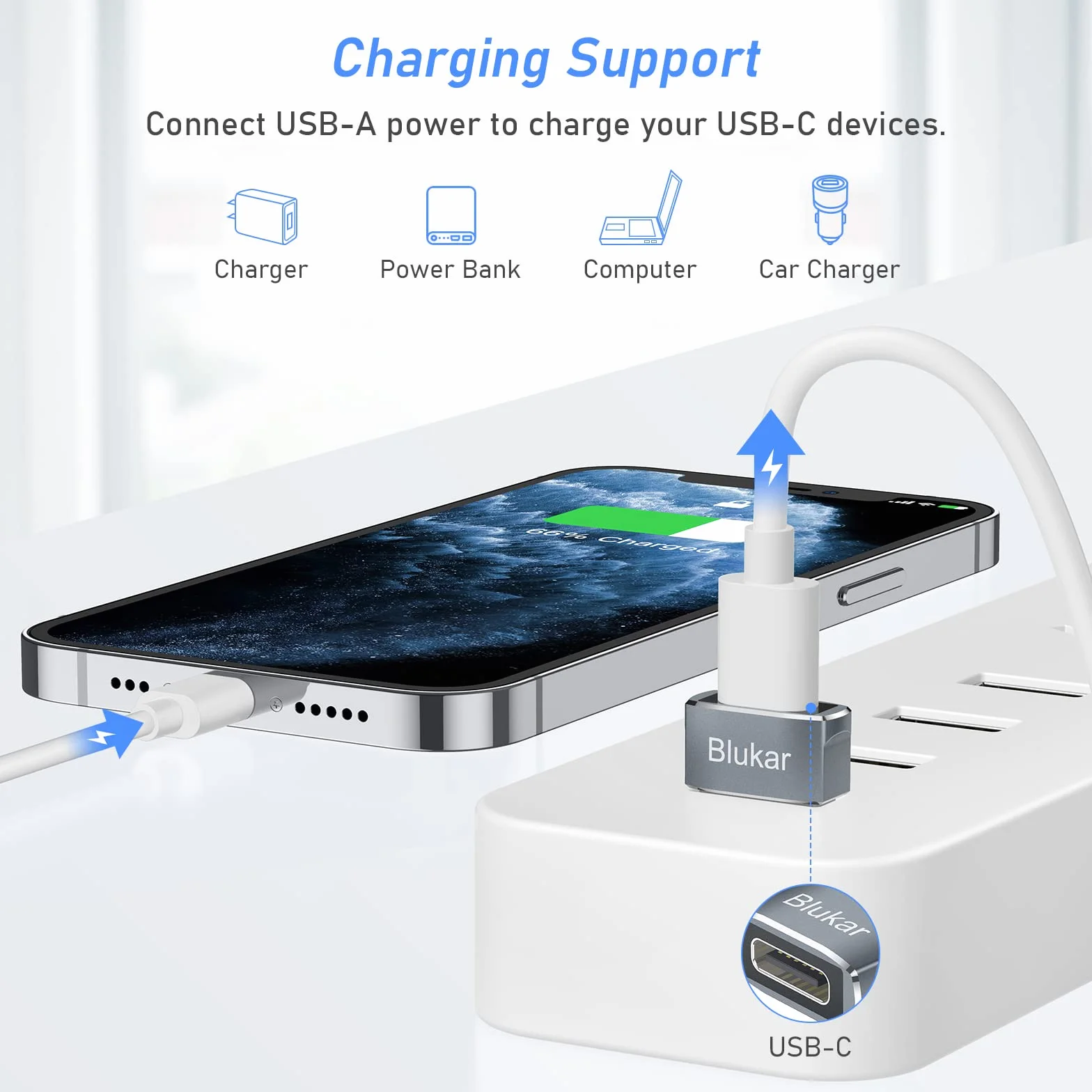 Blukar USB C Kobieta do USB Męska Konwerter, 3 Sztuki Typ C do USB-A Konwerter do Szybkiego Ładowania i Synchronizacji Danych, Kompatybilny z iPhone 16/15/14/13/12, Galaxy