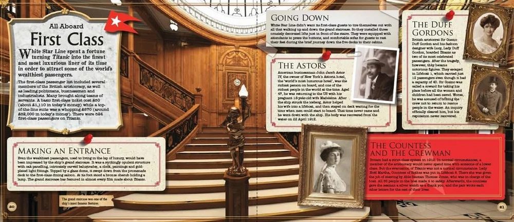 The Story of Titanic for Children: Astonishing Little-Known Facts and Details about the Most Famous Ship in the World