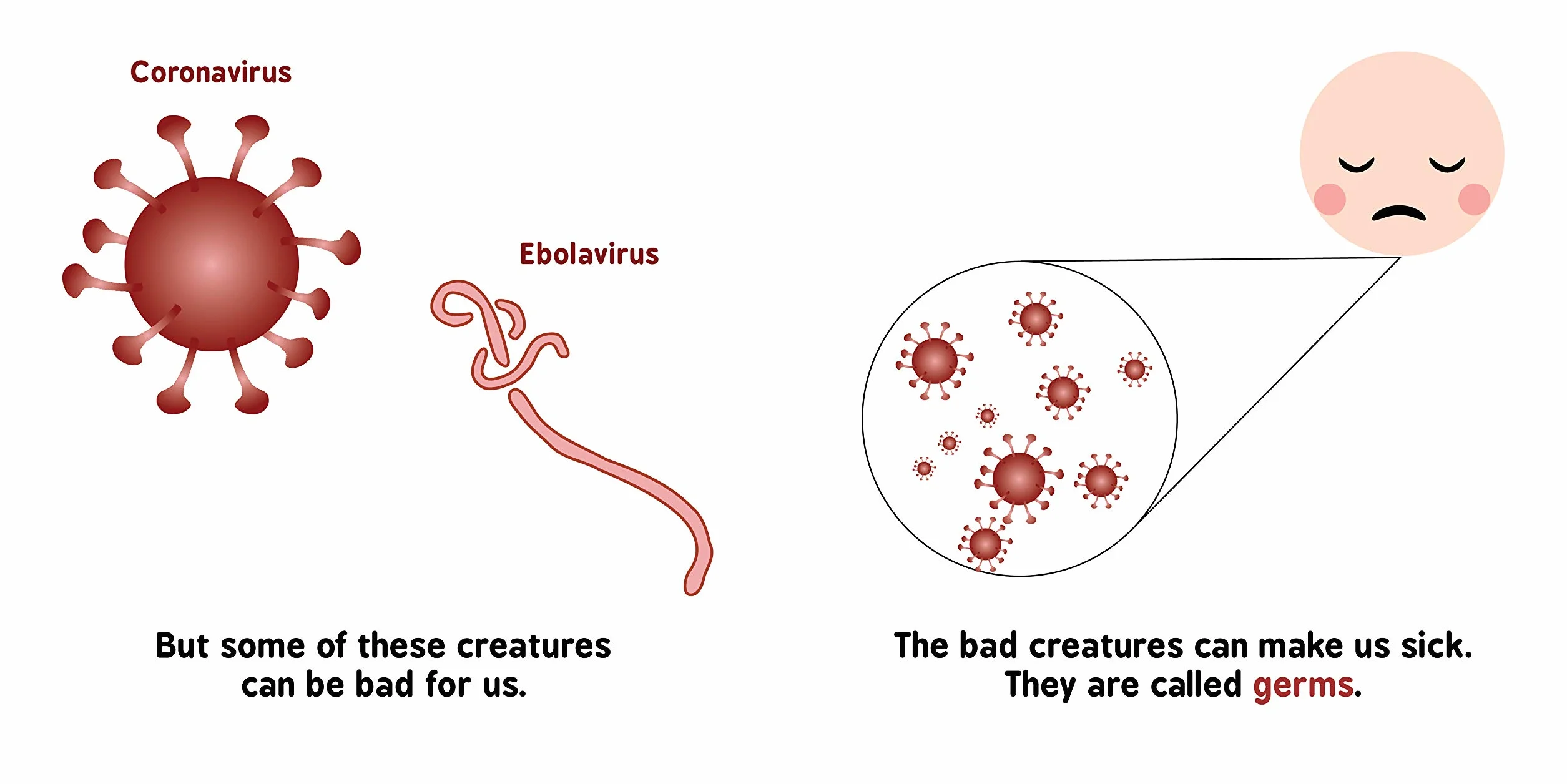Germ Theory for Babies: 1 (Baby University)