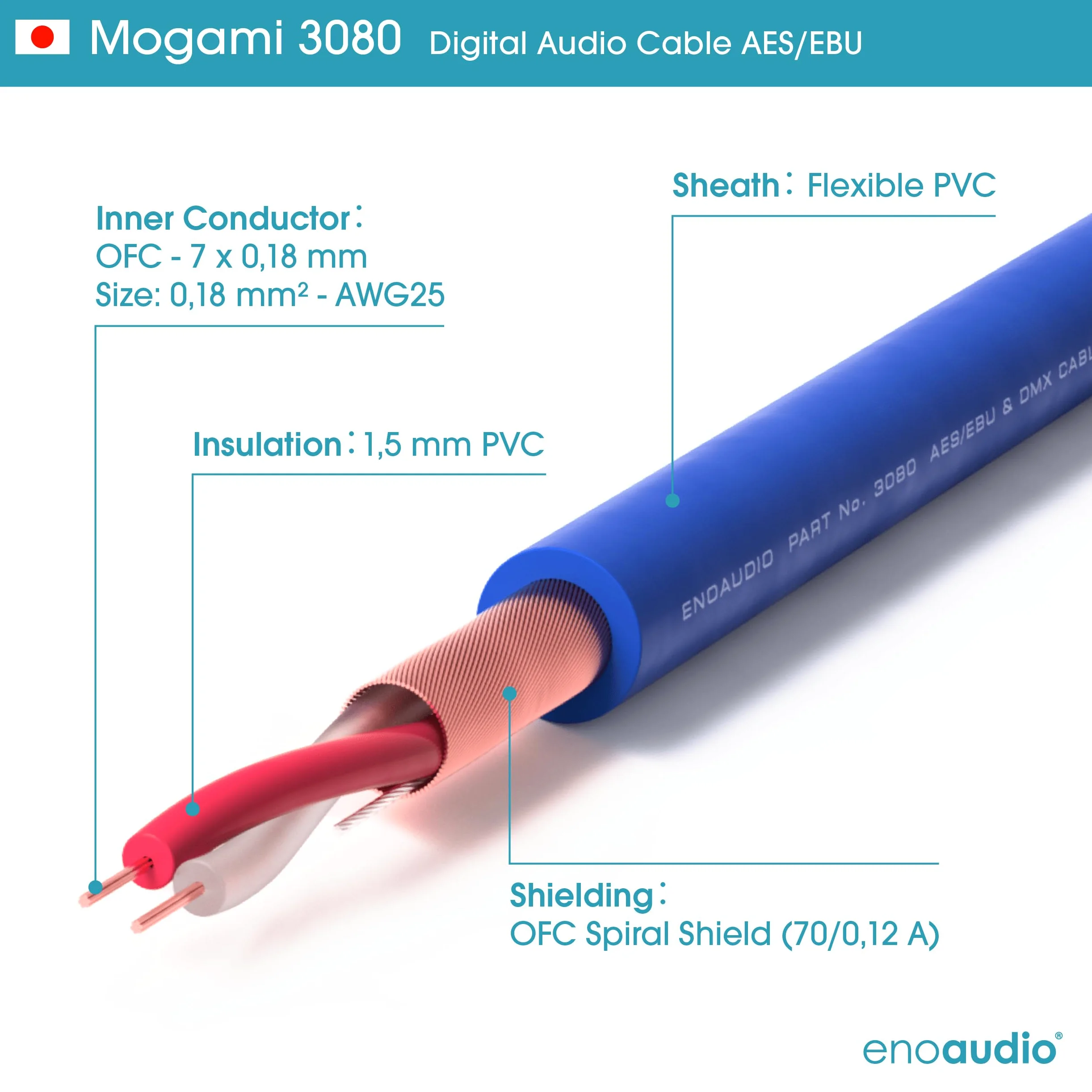 enoaudio Mogami 3080 AES/EBU Kabel cyfrowy 110 Ohm | Neutrik Gold XLR żeński - XLR męski | Hi-Fi, 2,0 m