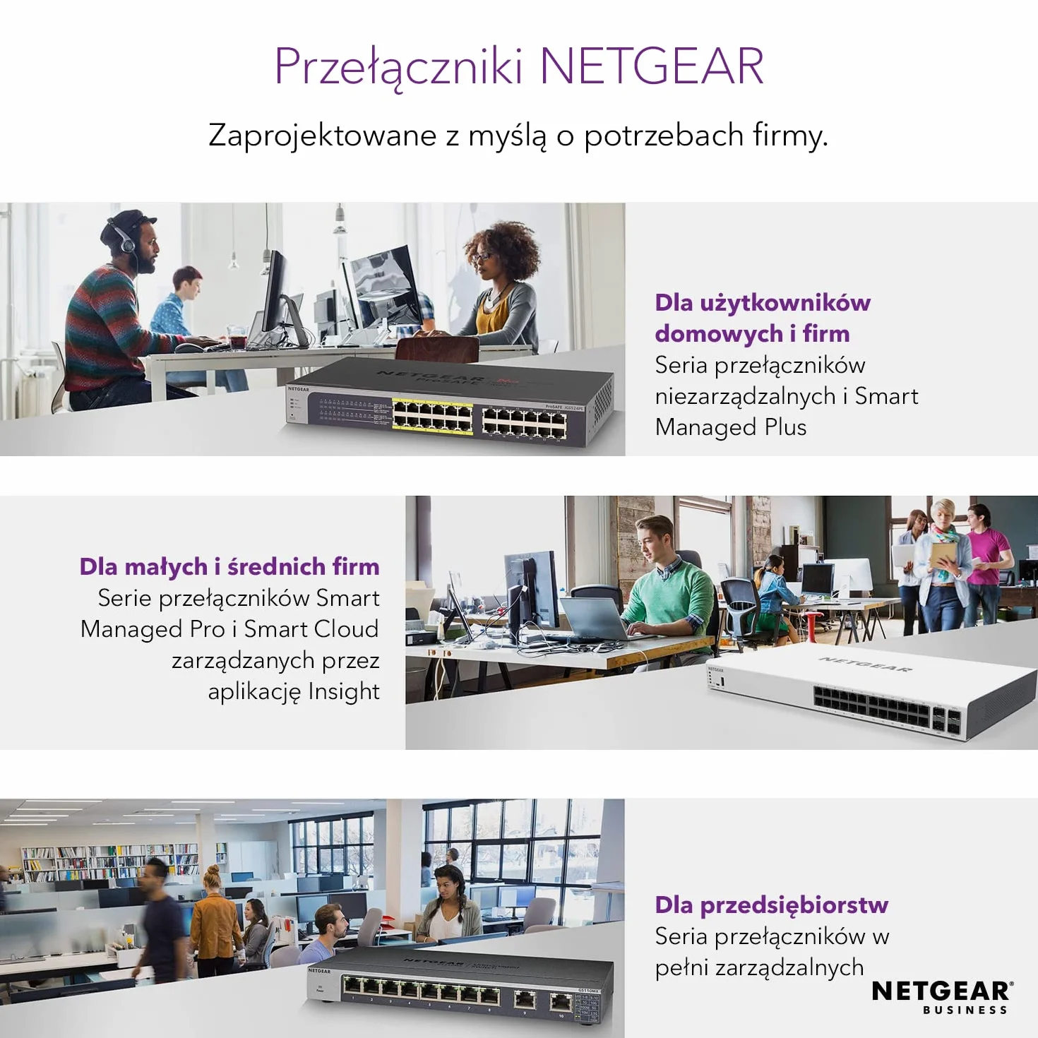 NETGEAR Przełącznik zarządzalny GS305E 5-portowy Gigabit Ethernet LAN Plus (Plug-and-Play, zarządzalny, IGMP Snooping, QoS, VLAN, bez wentylatora, solidna metalowa obudowa), czarny