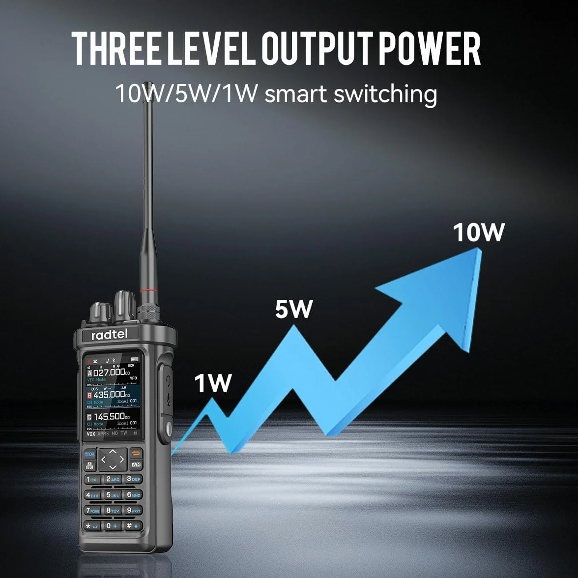 Radiotelefon amatorski Radtel RT-950 PRO z nadajnikiem GPS/APRS, krótkofalówka 10 W o dużym zasięgu, przenośny radiotelefon dwukierunkowy, odbiornik AM/FM/CB/SW/MW/LW, programowanie przez Bluetooth, N