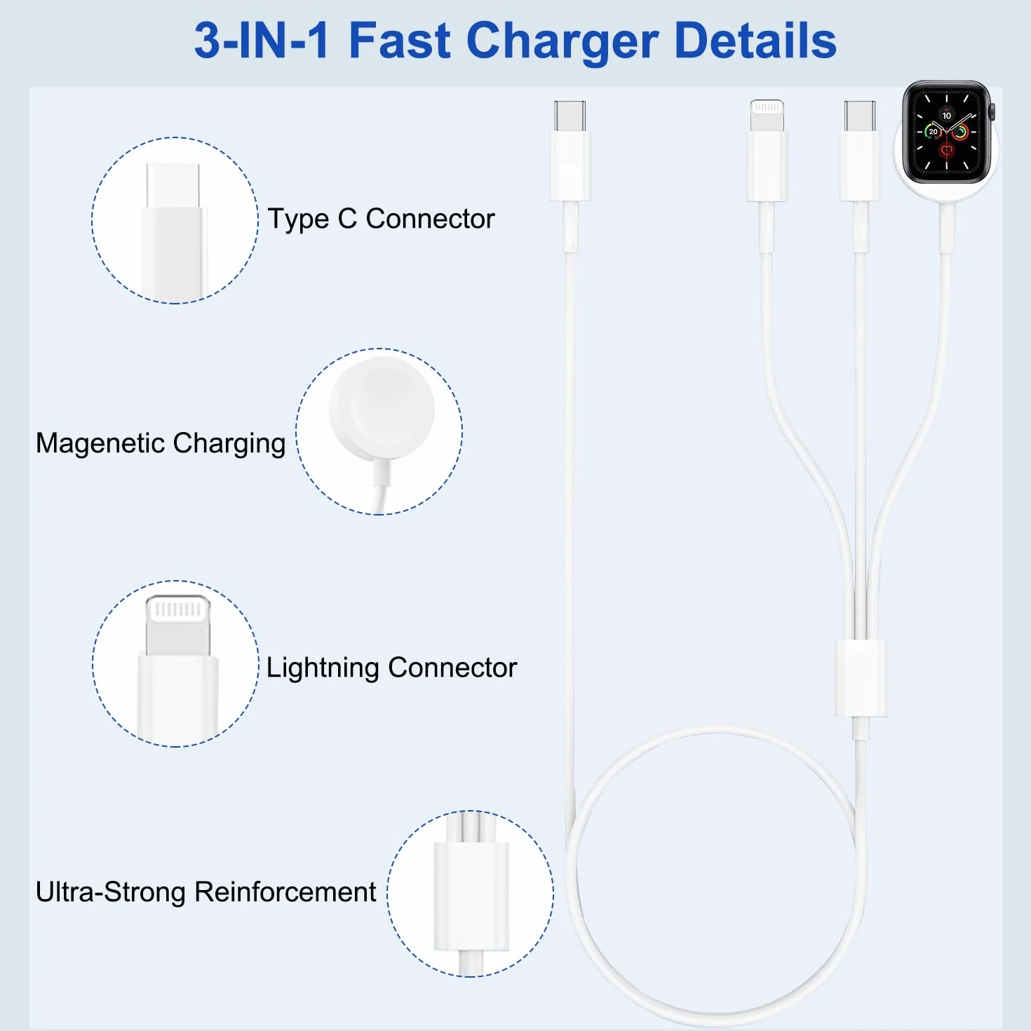 Kabel 3 w 2 do Ładowarki Apple Watch, Magnetyczna Ładowarka USB C do Zegarka Apple Watch i iPhone do Apple Watch Series 11/10/9/8/7/6/5/4/3/SE/Ultra, iPhone 17/16/15/14/13/12/11/X/8/6