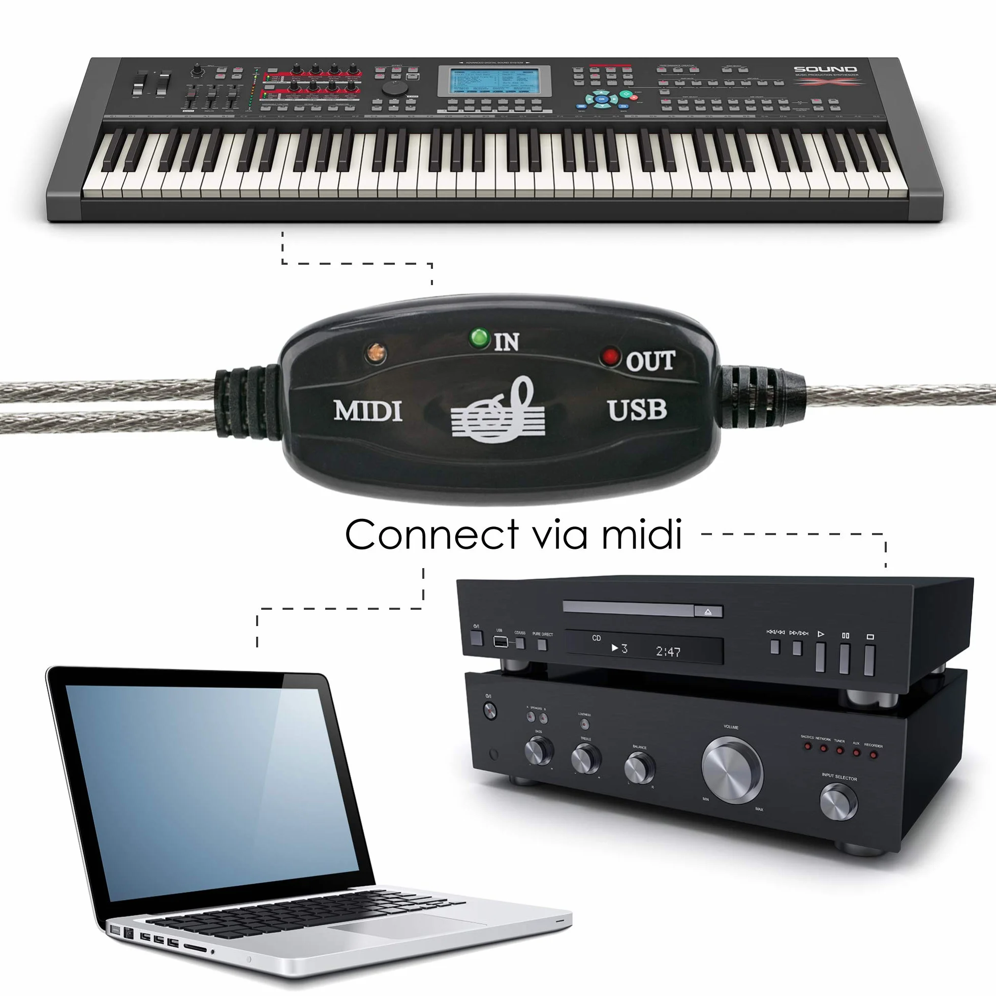 DIGIFLEX USB Midi Kabel Kabel Adapter do klawiatury muzycznej na PC Laptop