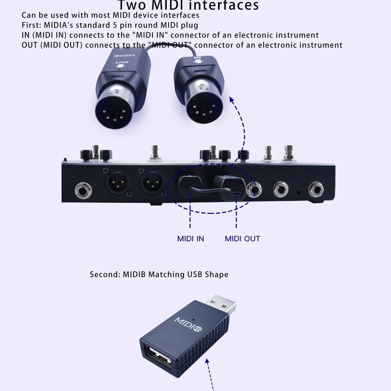 Adapter Bezprzewodowy MIDI Bezprzewodowy System Transmisji MIDI MIDI na USB Kontroler MIDI Plug and Play dla Pianina Cyfrowego Klawiatura do Urządzenia MIDI dla Systemu OS X dla