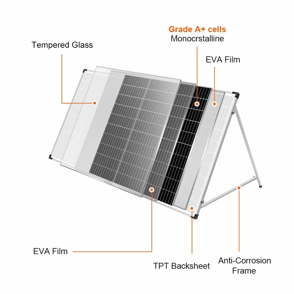 DOKIO Walizka solarna 200 W 18 V na baterie 12 V i stacja zasilająca z regulatorem ładowania (2 porty USB), torba transportowa