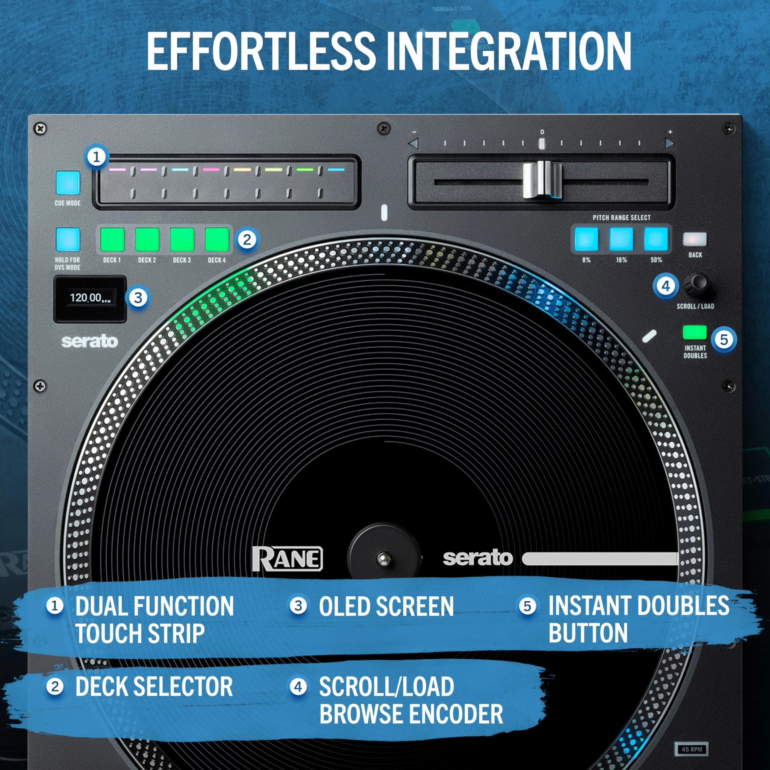 RANE TWELVE MKII Kontroler MIDI Dla DJ-ów Napędzanym Talerzem USB MIDI DVS