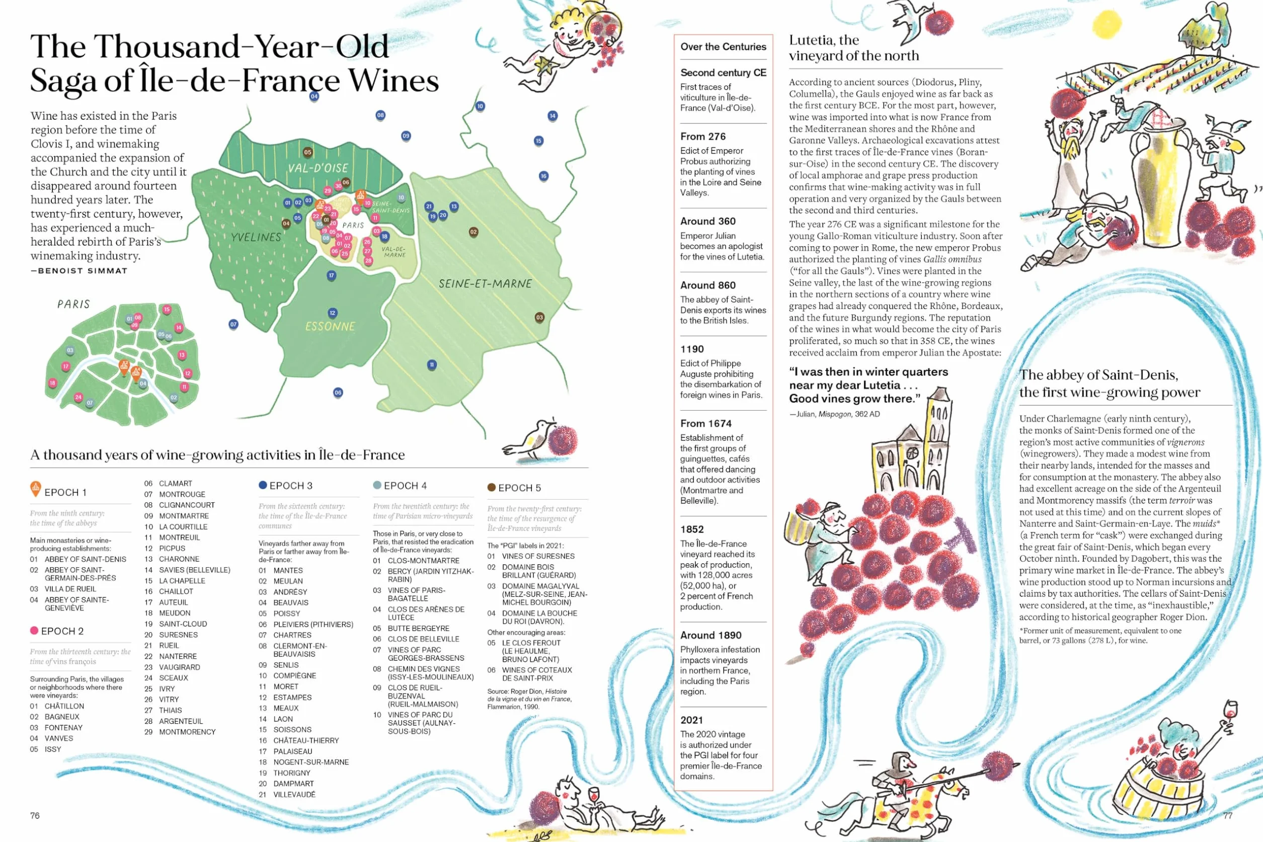 Let's Eat Paris! /anglais: The Essential Guide to the World's Most Famous Food City