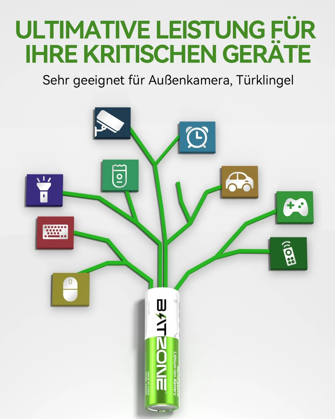 BATZONE Baterie litowo-jonowe AA 4-pak z ładowarką, 2500 mAh Wysoka pojemność 1,5 V baterie AA