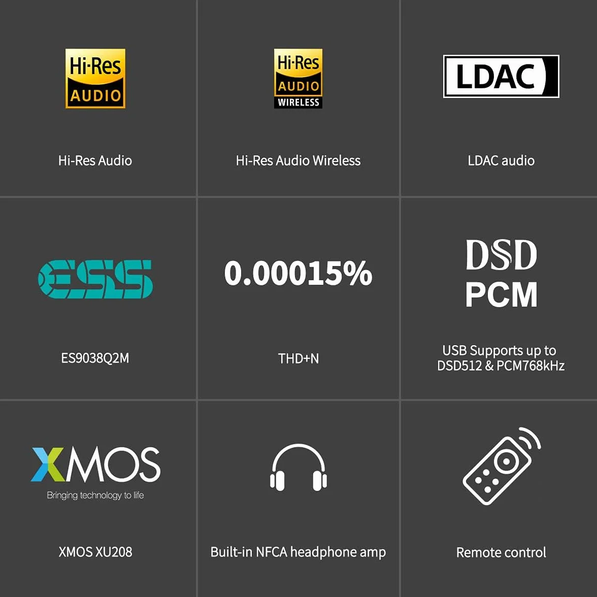 Topping DX3 Pro+ ES9038Q2M Bluetooth 5.0 LDAC dekoder audio DSD512 DAC AMP NFCA wzmacniacz słuchawkowy, przedwzmacniacz, czarny