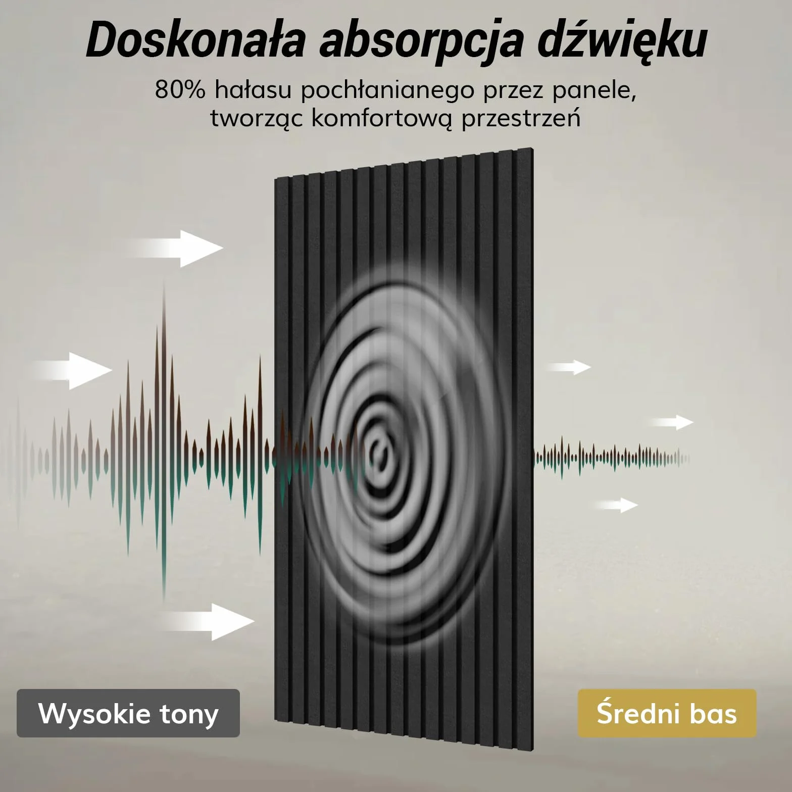 TONOR 8-Pack Dwuwarstwowe Panele Akustyczne Duże Samoprzylepne, 120x60x1.8cm Przylepny Panel Ścienny, Duże Dźwiękoszczelne Płytki do Pochłaniania Echa, Bariera Akustyczna z Włókna Poliestrowego,Czarny