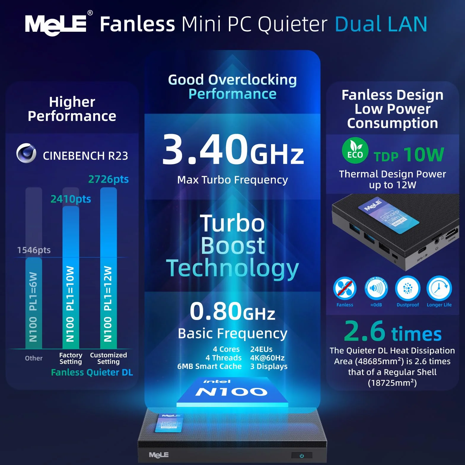 MeLE QuieterDL Fanless Mini PC 2,5 GB Dual LAN Alder Lake N100 (do 3,4 GHz), 4 GB DDR4 128 GB ROM, Windows 11 Home, mikroPC, USB-C HDMI2.0 + DP1.4, potrójny wyświetlacz, komputer stacjonarny