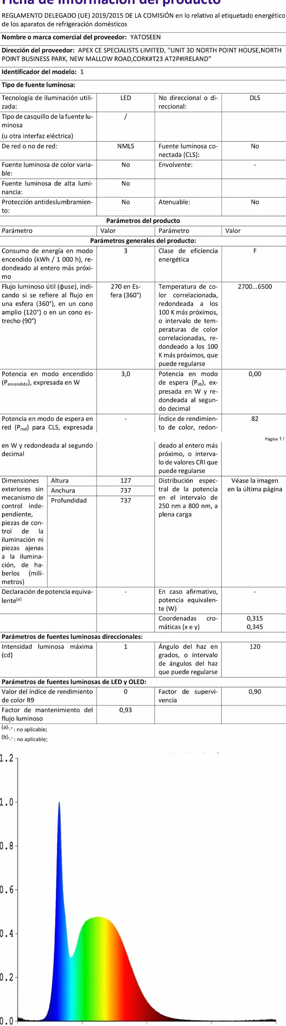 Kryształowa kula LED E27 RGB z pilotem zdalnego sterowania dyskotekowa