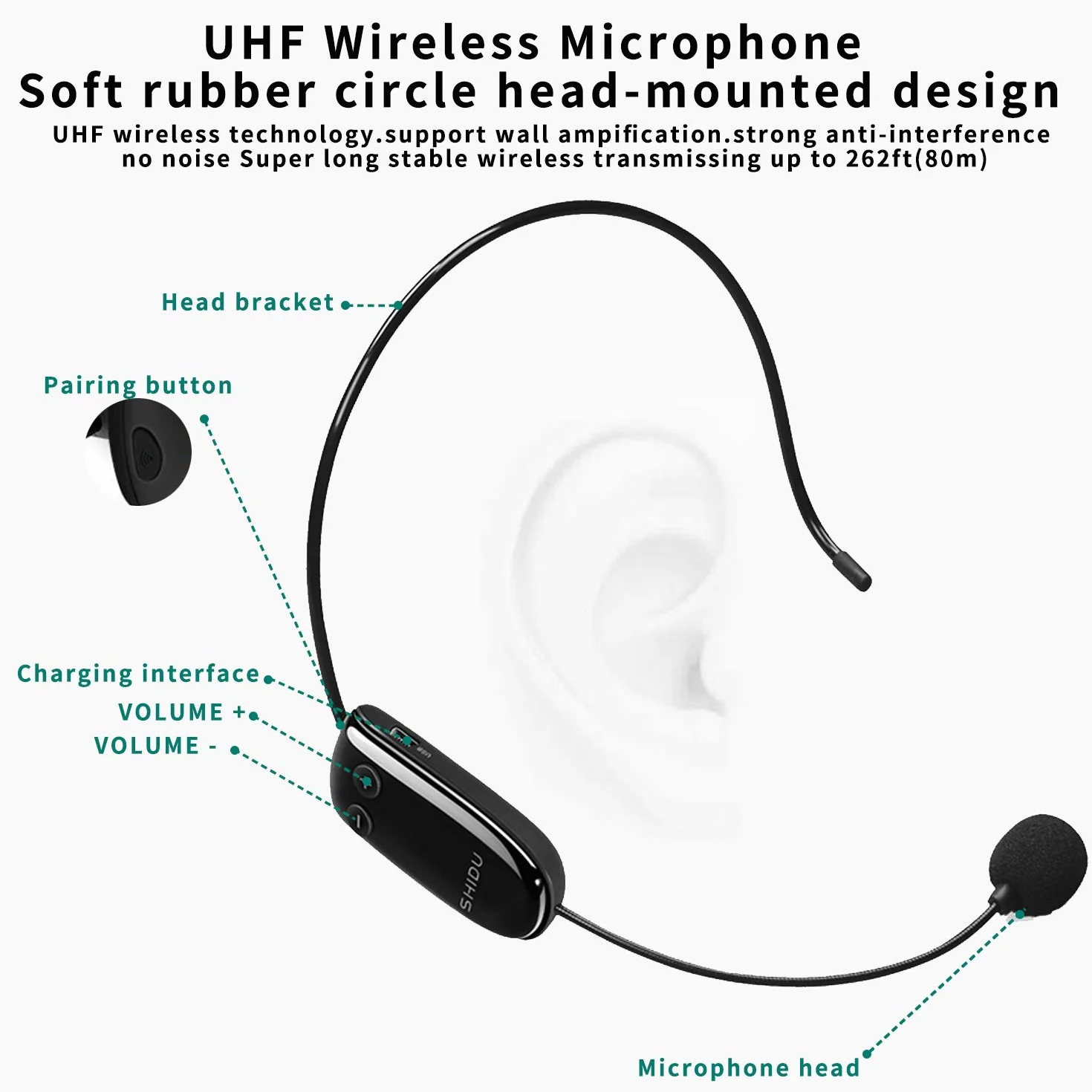 SHIDU mini przenośny głośnik Bluetooth wzmacniacz głosu z bezprzewodowym słuchawkami UHF system nagłośnienia 10W 1800mAh, piosenkarz, taksówkarz kierowca, szkolenie, przewodnik turystyczny
