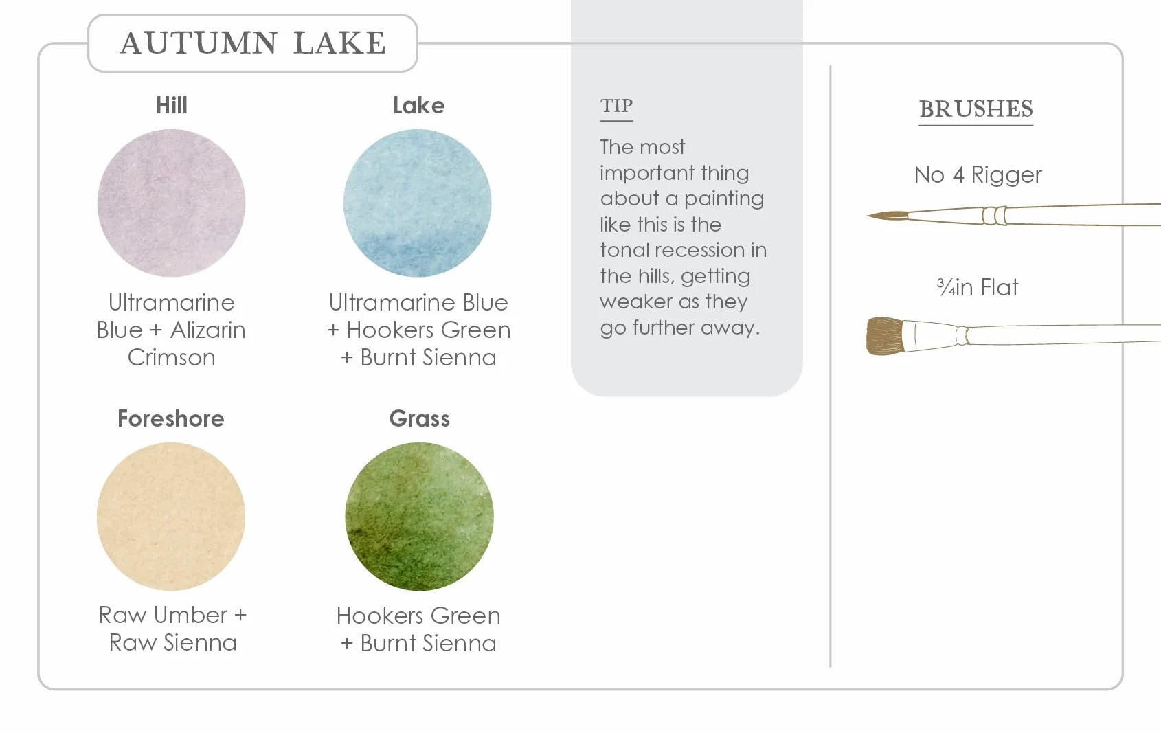Watercolor Mixing Deck: Landscapes: Quick Reference Color Palettes to Use at Home or on Location
