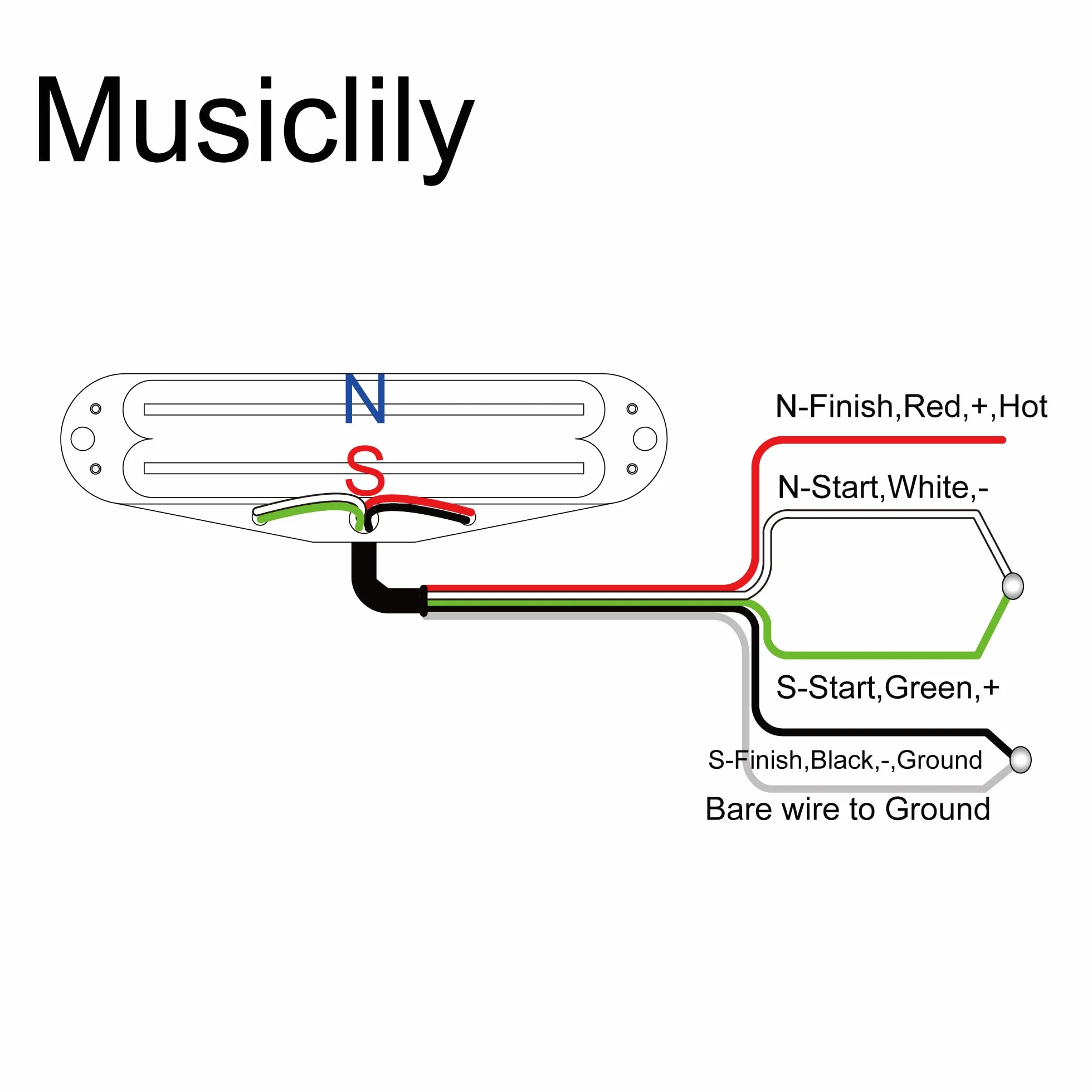 Musiclily Hot Rails Ceramiczna Humbucker Pickup Przetwornik Obudowie Single Coil do Gitary Elektrycznej Strat Squier, Czarny Korpus Chrom Rails