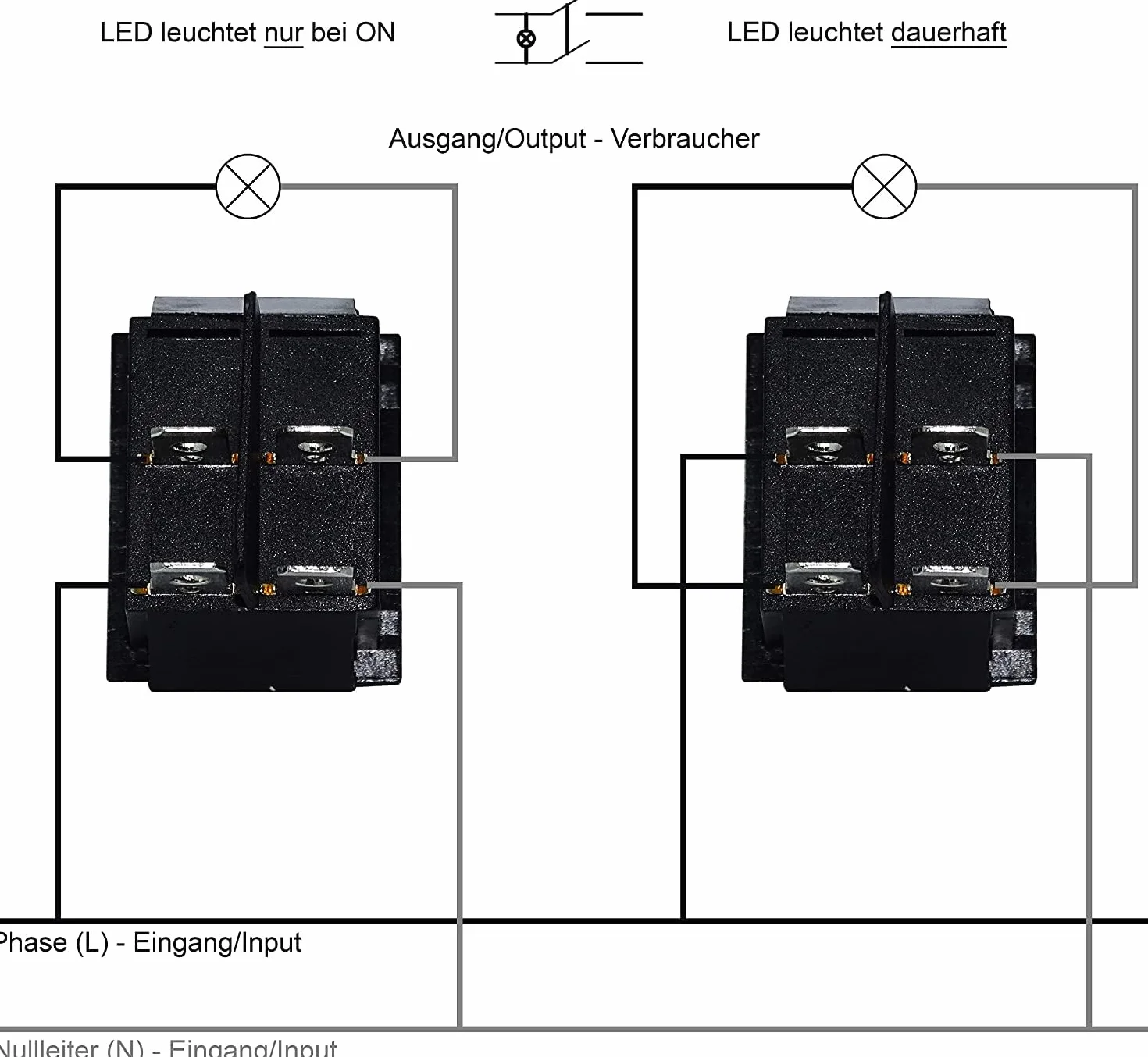 Przełącznik kołyskowy z wodoszczelną osłoną, 2-biegunowy (4pin), 16 A, 250 V AC, 30 x 22 mm, zielony kołysk, podświetlany