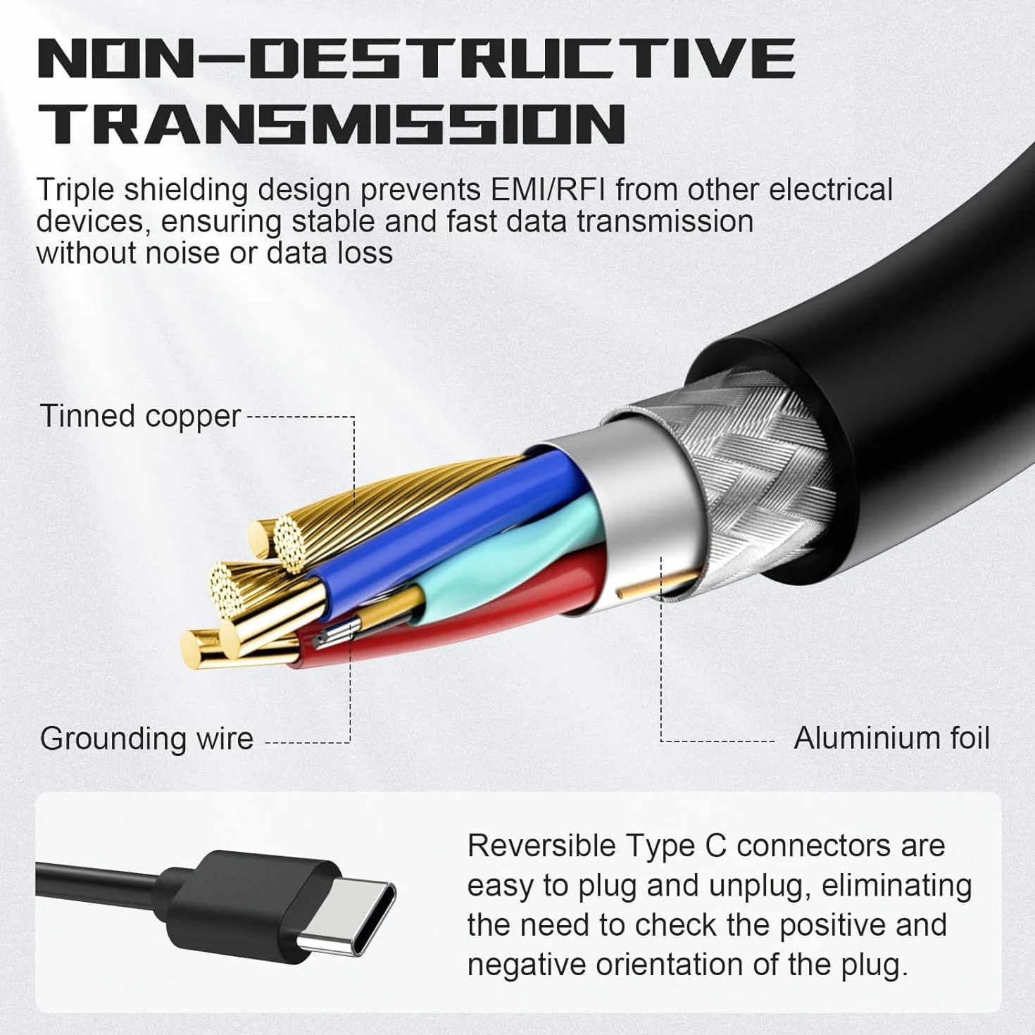 Kabel USB C MIDI do Yamaha Casio Digital Piano MIDI, kontroler DJ, USB B na USB C, kabel do drukarki, kabel skanera do MacBook Pro, Air, HP, Epson, Canon, Brother, Lexmark, Xerox, 1 m