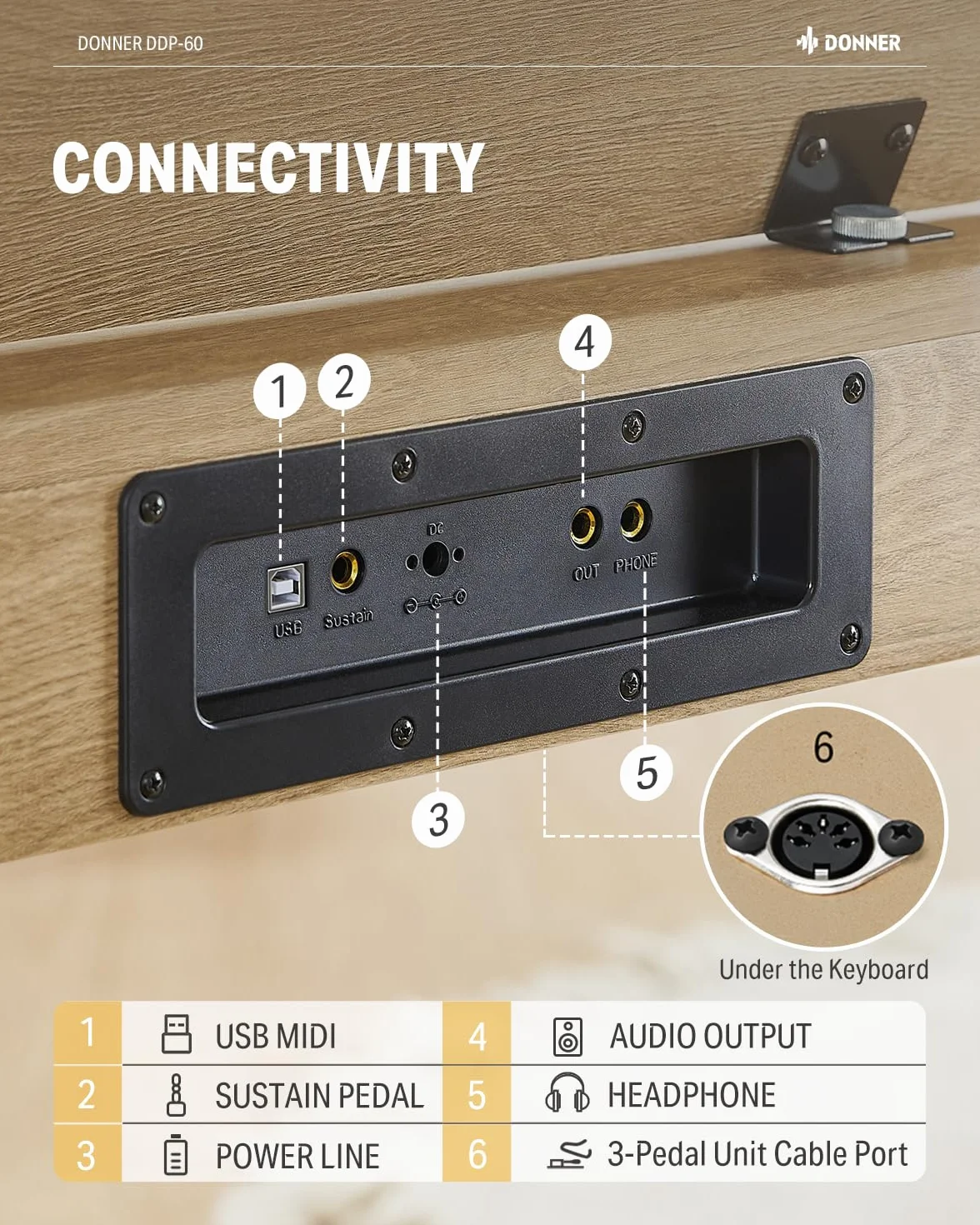 DONNER Pianino cyfrowe DDP-60