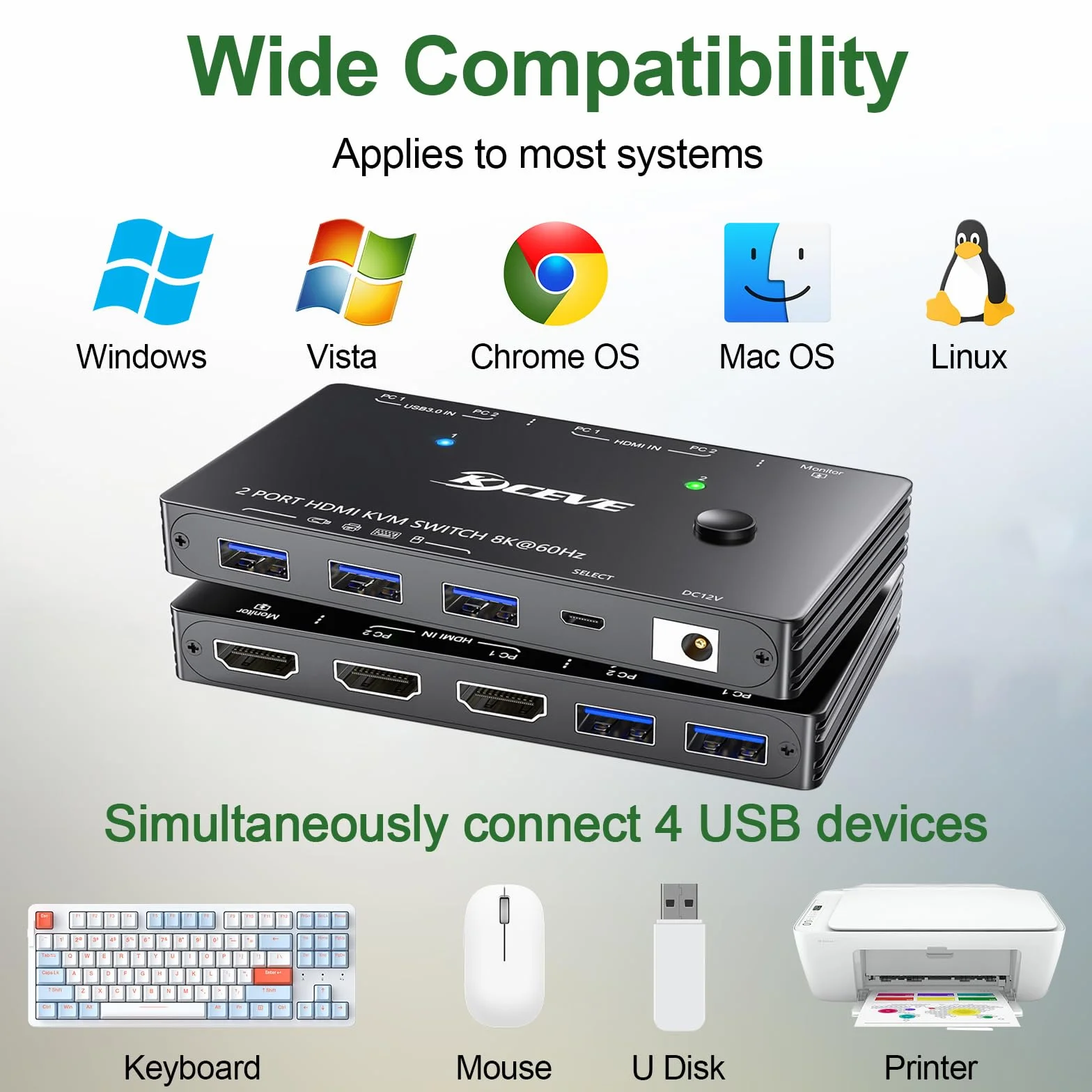 Przełącznik KVM 8K@60Hz 4K@120Hz, ESKEVE HDMI KVM Switch dla 2 komputerów dzielących 1 monitor i 3 urządzenia USB3.0, przewodowy pilot zdalnego sterowania i kabel USB w zestawie