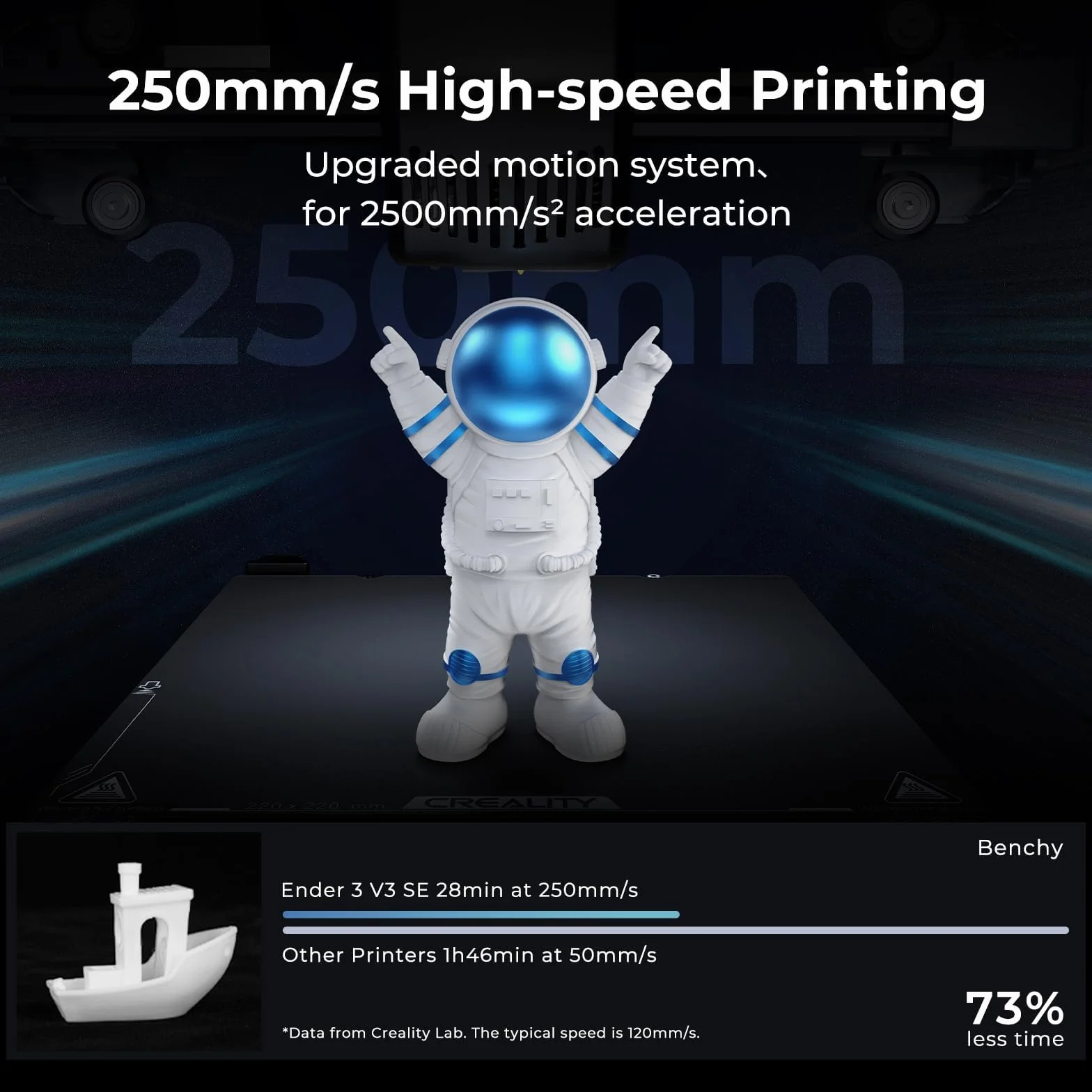 Creality Ender 3 V3 SE drukarka 3D, szybsza prędkość drukowania 250 mm/s, z wytłaczarką Sprite Direct, podwójna oś Z, CR Touch, automatyczna niwelacja, rozmiar druku 220 x 220 x 250 mm