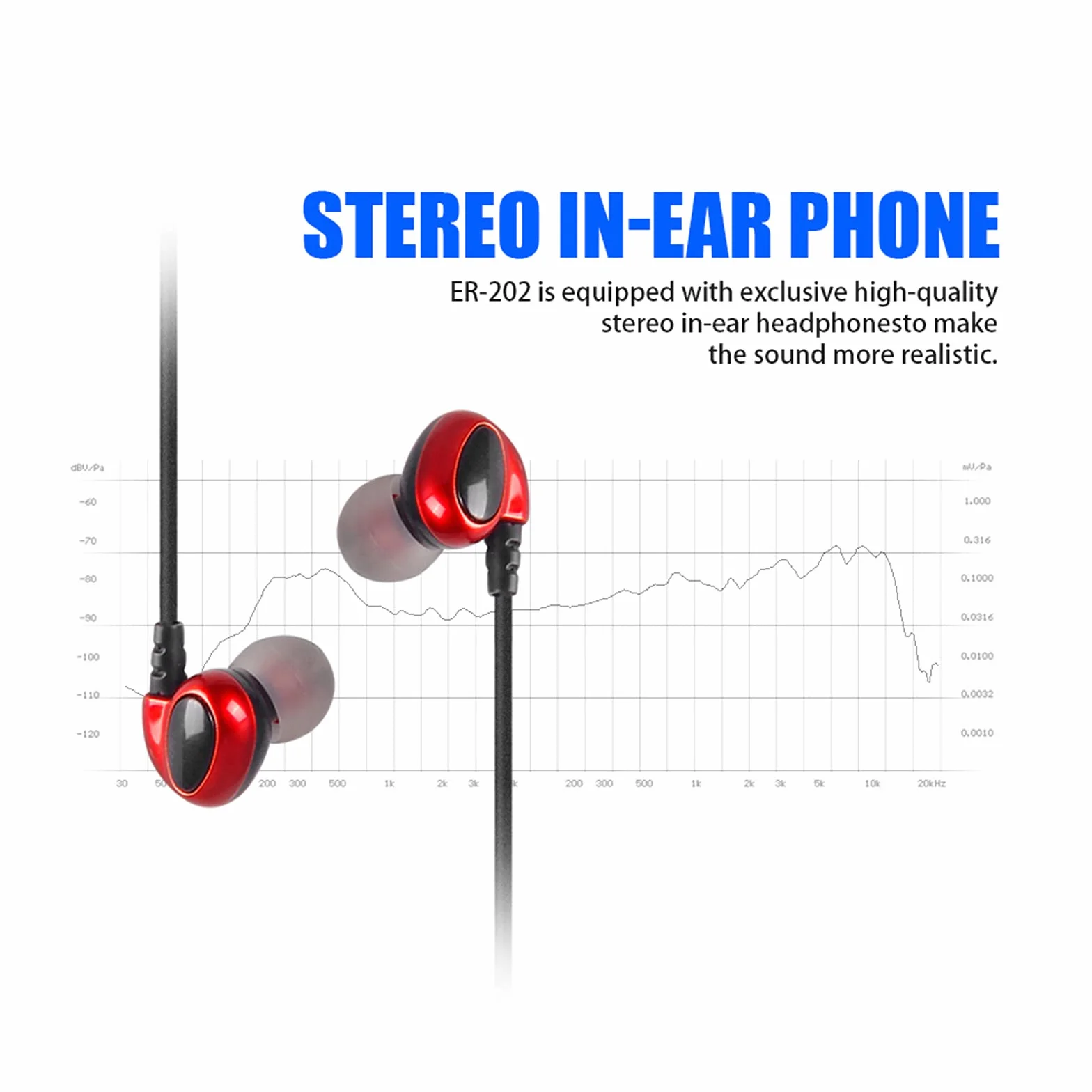 D Debra Audio PRO ER-202 UHF Dual Channel bezprzewodowy system monitoringu dousznego z nadajnikiem i odbiornikiem do sceny, studia nagrań, muzyków, monitoringu (2 body pack z nadajnikiem)
