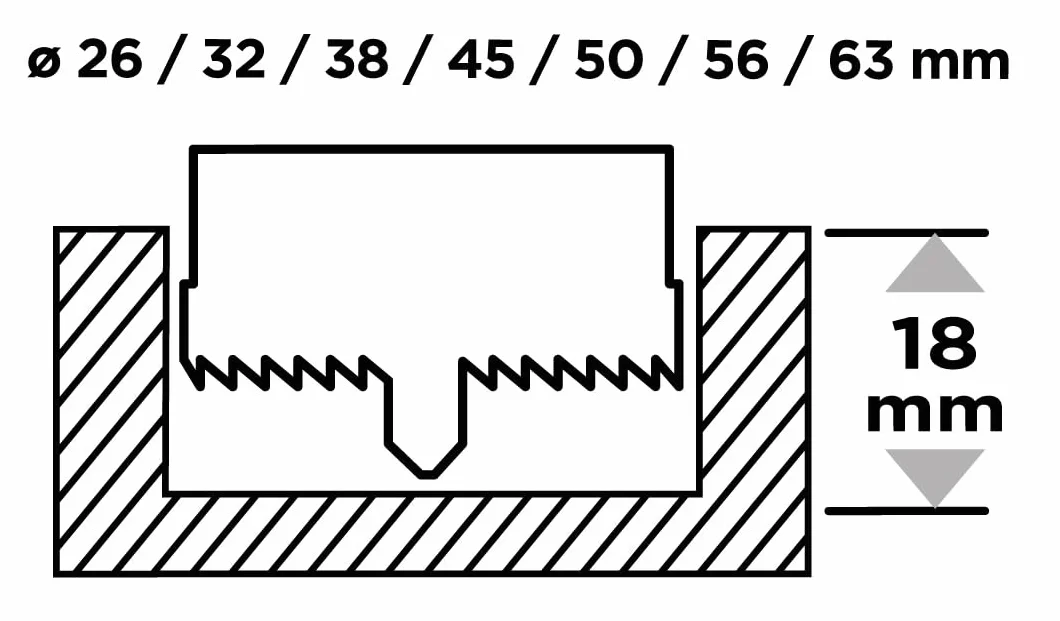 GRAPHITE Zestaw otwornic do drewna, płyt gipsowo-kartonowych i tworzyw sztucznych – precyzyjny i wytrzymały zestaw otwornic do instalacji i renowacji – idealny dla elektryków, majsterkowiczów i