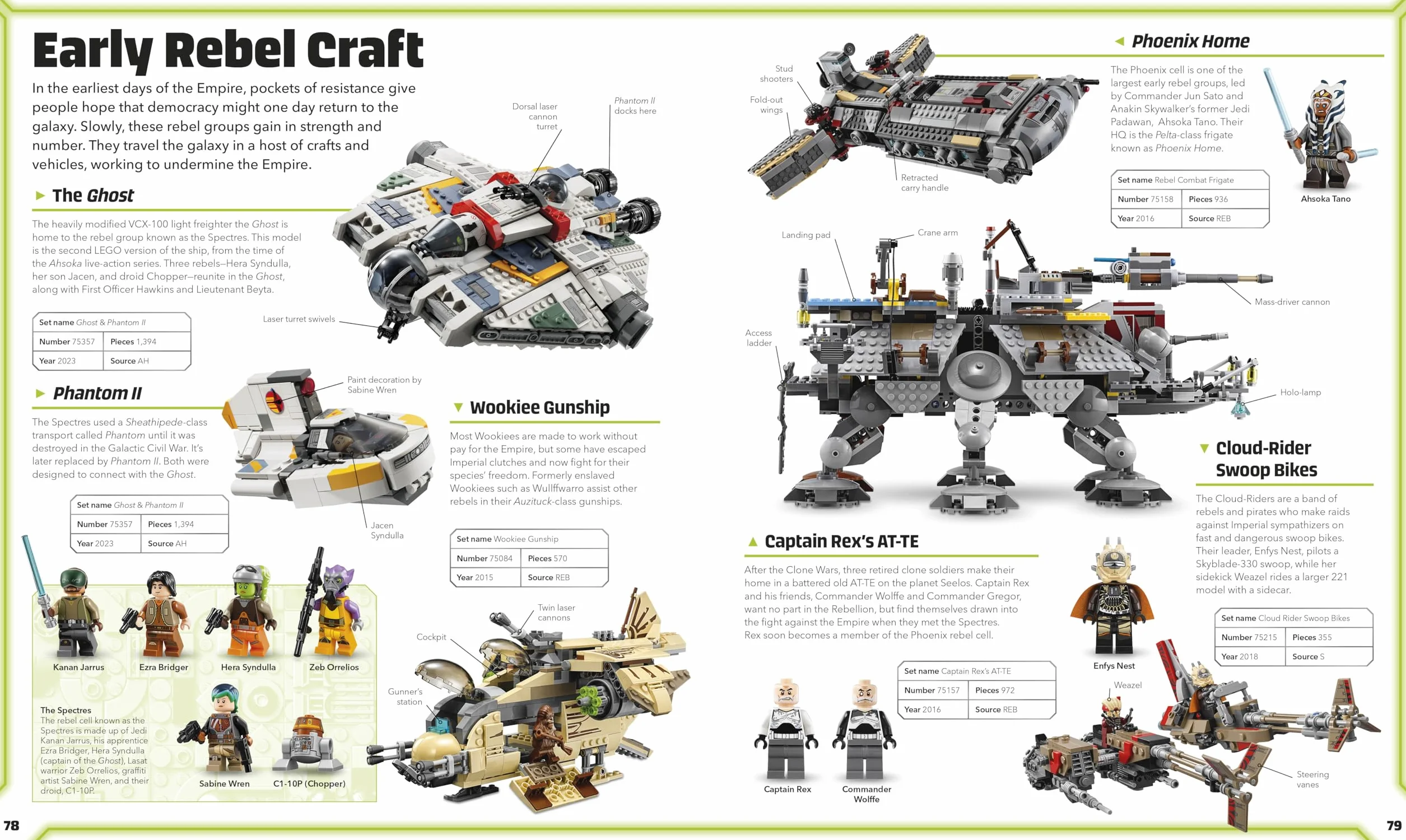 LEGO Star Wars Visual Dictionary Updated Edition: With Exclusive Star Wars Minifigure