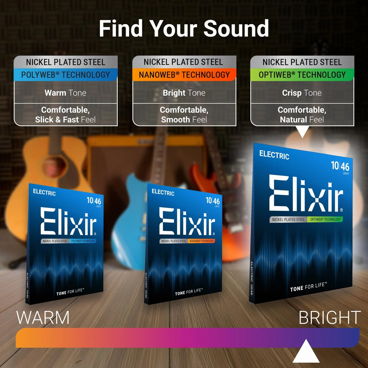 Elixir 19002 Struny do gitary elektrycznej z powłoką Optiweb, superlekkie (.009-.042)