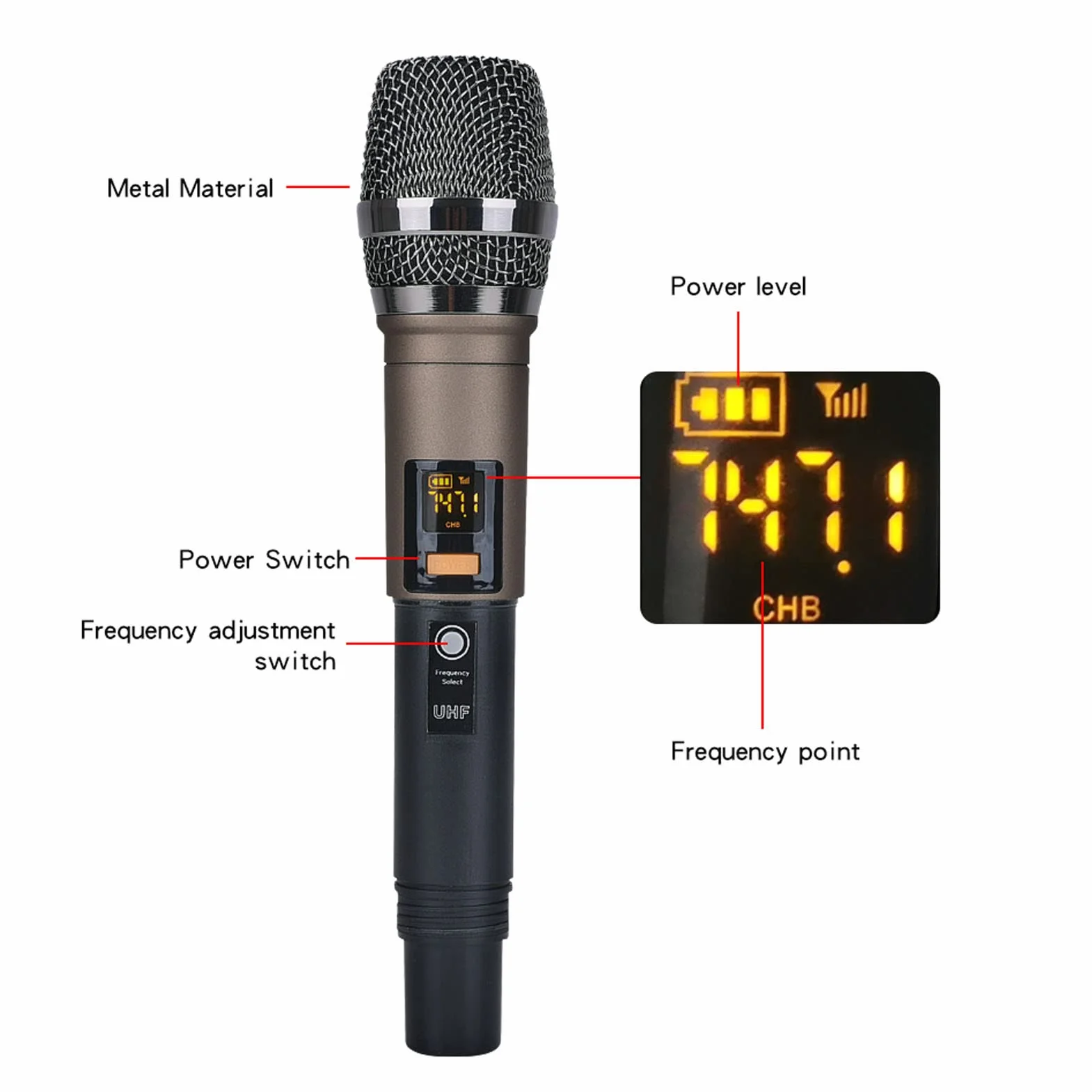 4-kanałowy Mały Mikser Stereo, Mikser Stereo Bluetooth U Disk lub MP3 Play, z 2 Bezprzewodowymi Mikrofonami Ręcznymi, Idealny do Domowego Karaoke, Wesela, Imprezy