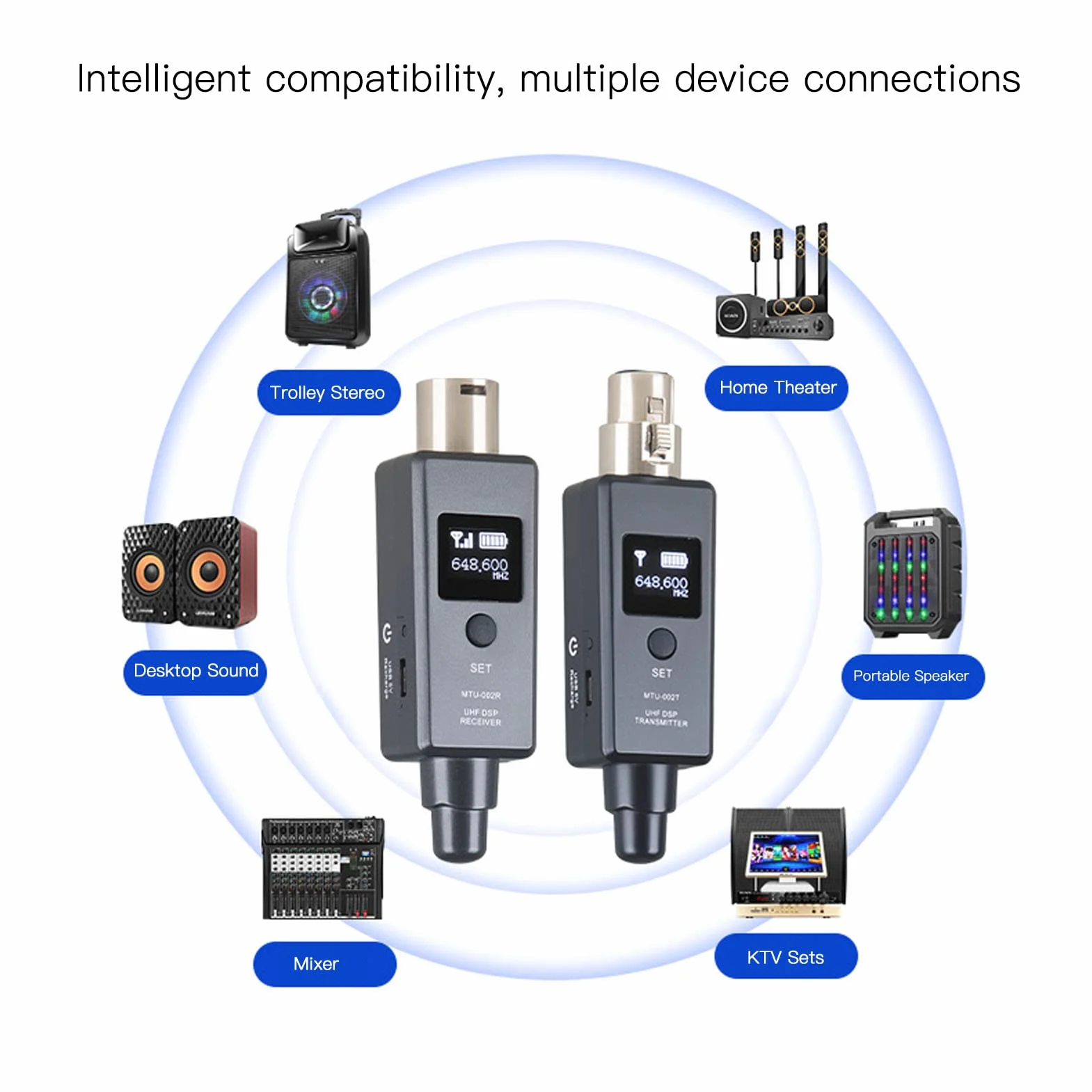 Bezprzewodowy System Mikrofonowy XLR Nadajnik Odbiornik Wbudowany Akumulator