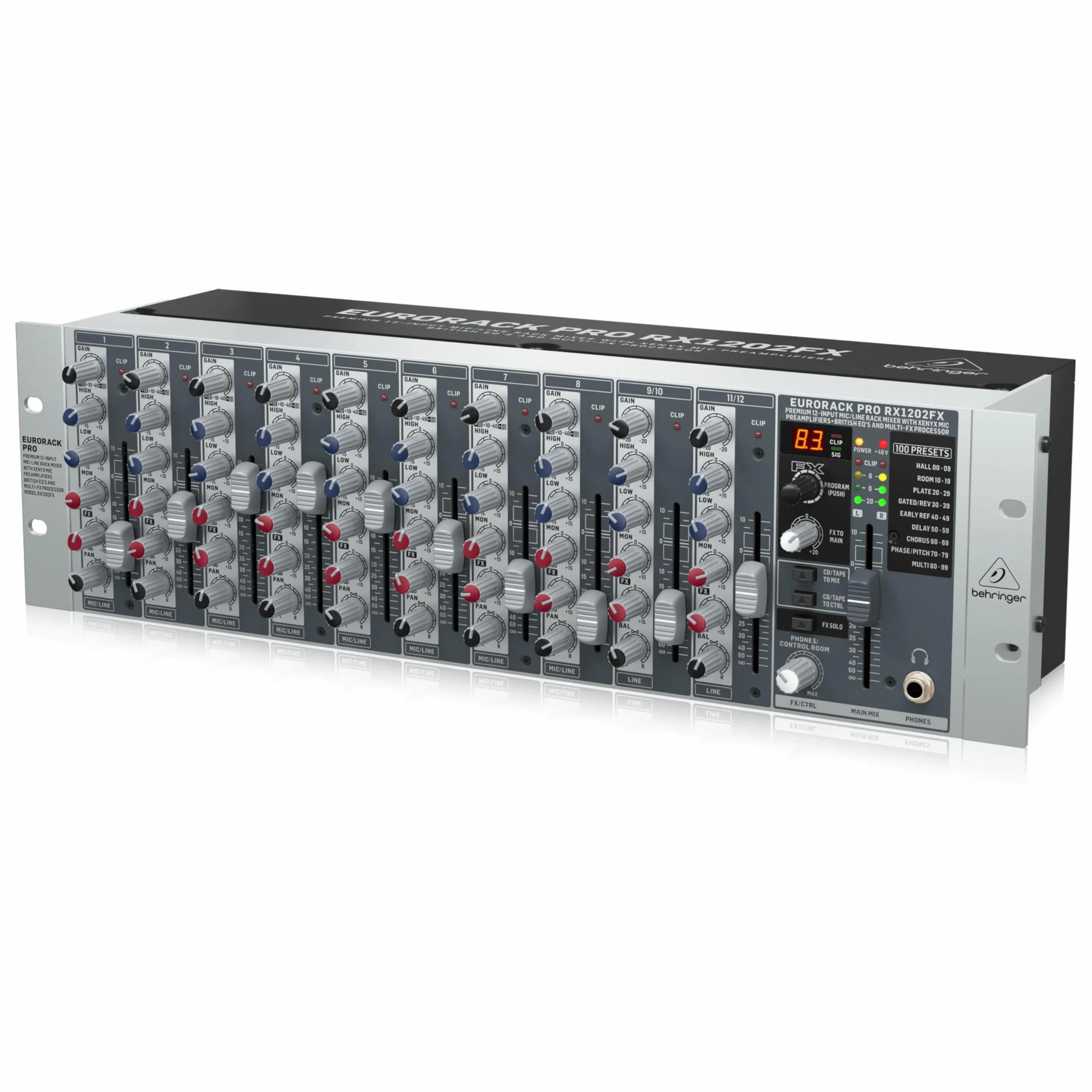 RX1202FX V2