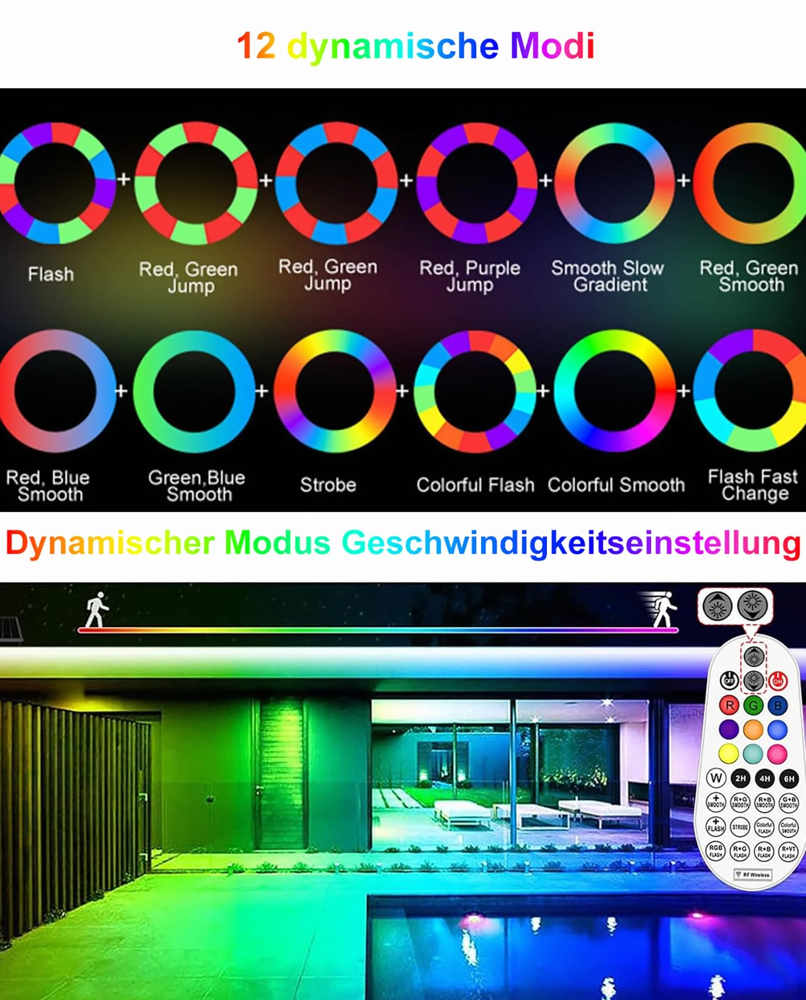 MEIHUA Reflektor RGB 42 W, do zewnątrz, 10 kolorów, 6 jasności, 30 trybów, IP66, oświetlenie ścianowe i LED, efekty świetlne z pilotem zdalnym