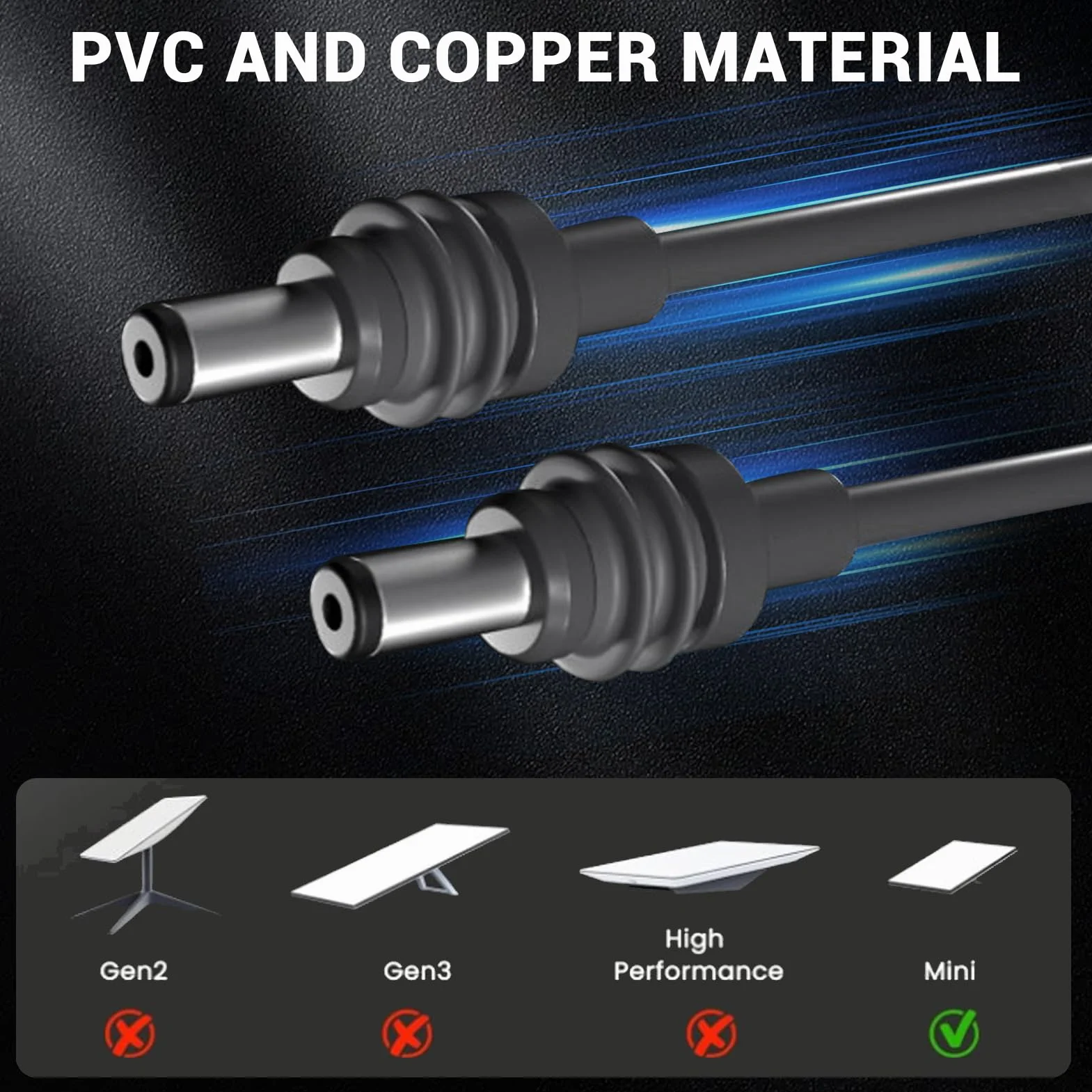 Kabel Kabel Zamienny Mini do Kabla Zasilającego Mini DC Kabel Przedłużający Zasilacza Prądu Stałego 18AWG Wodoodporny, Szary (2M)