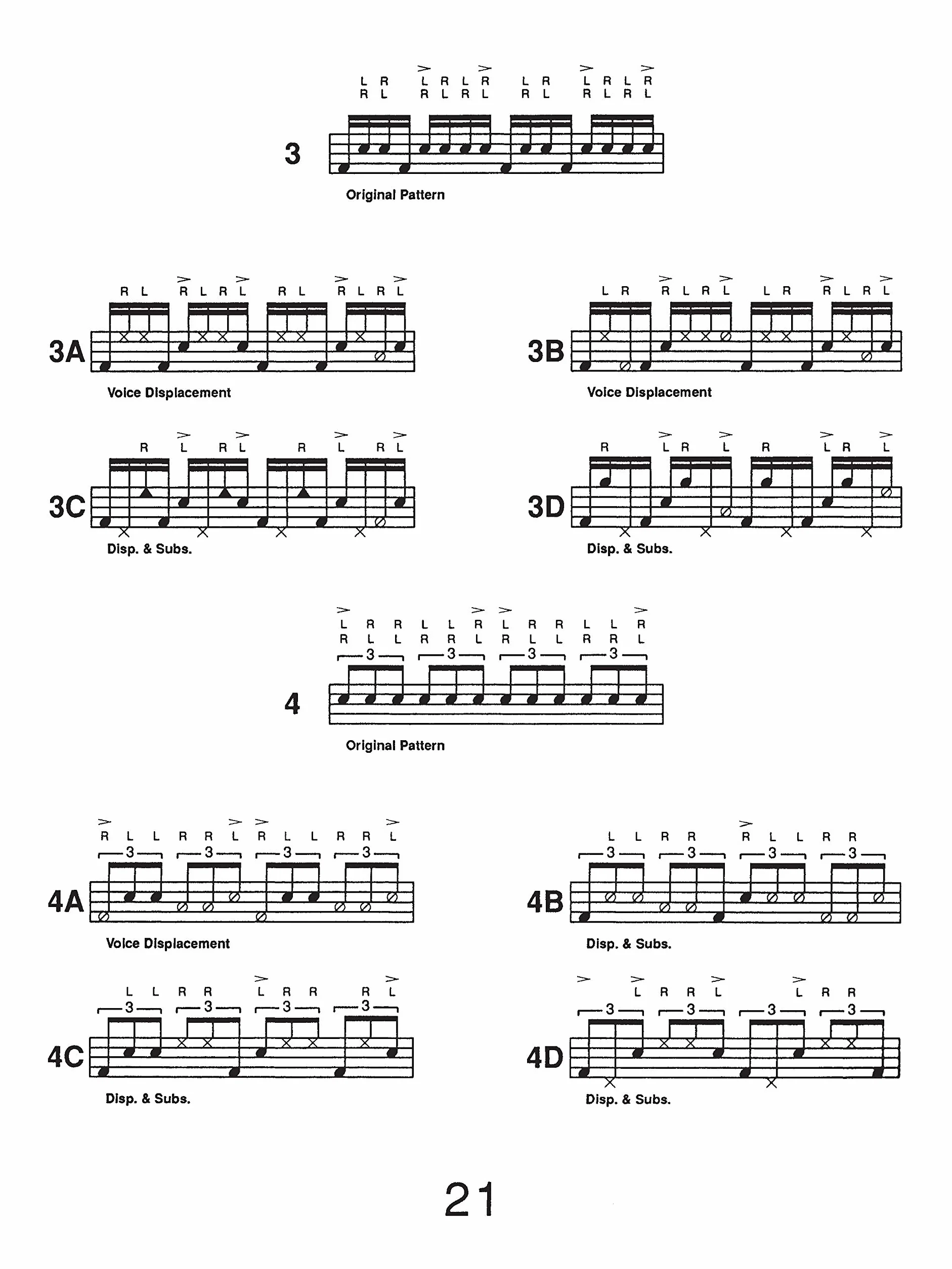 Rick latham : contemporary drumset techniques - recueil + cd: Innovative Concepts for the Contemporary Drummer