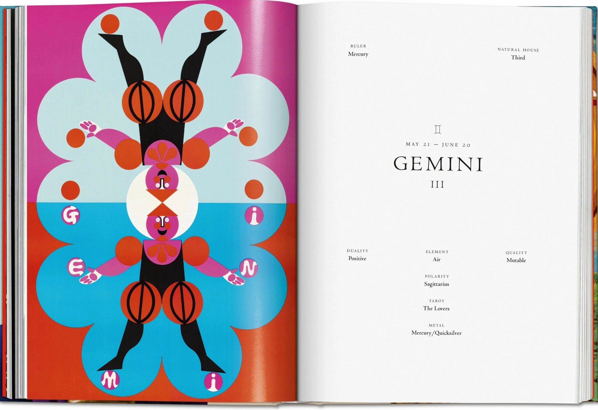 Va-astrology gb: The Library of Esoterica